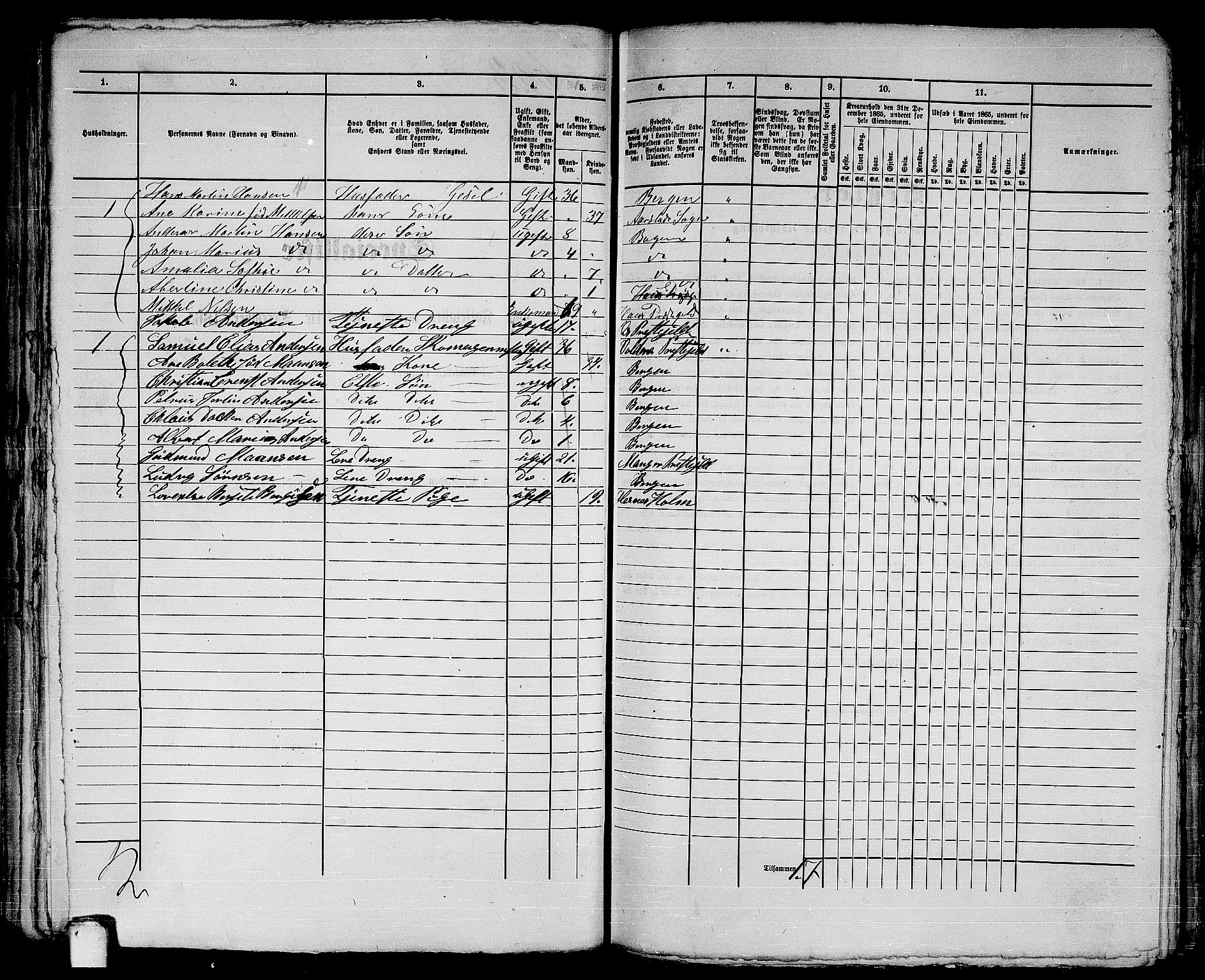 RA, 1865 census for Bergen, 1865, p. 1308