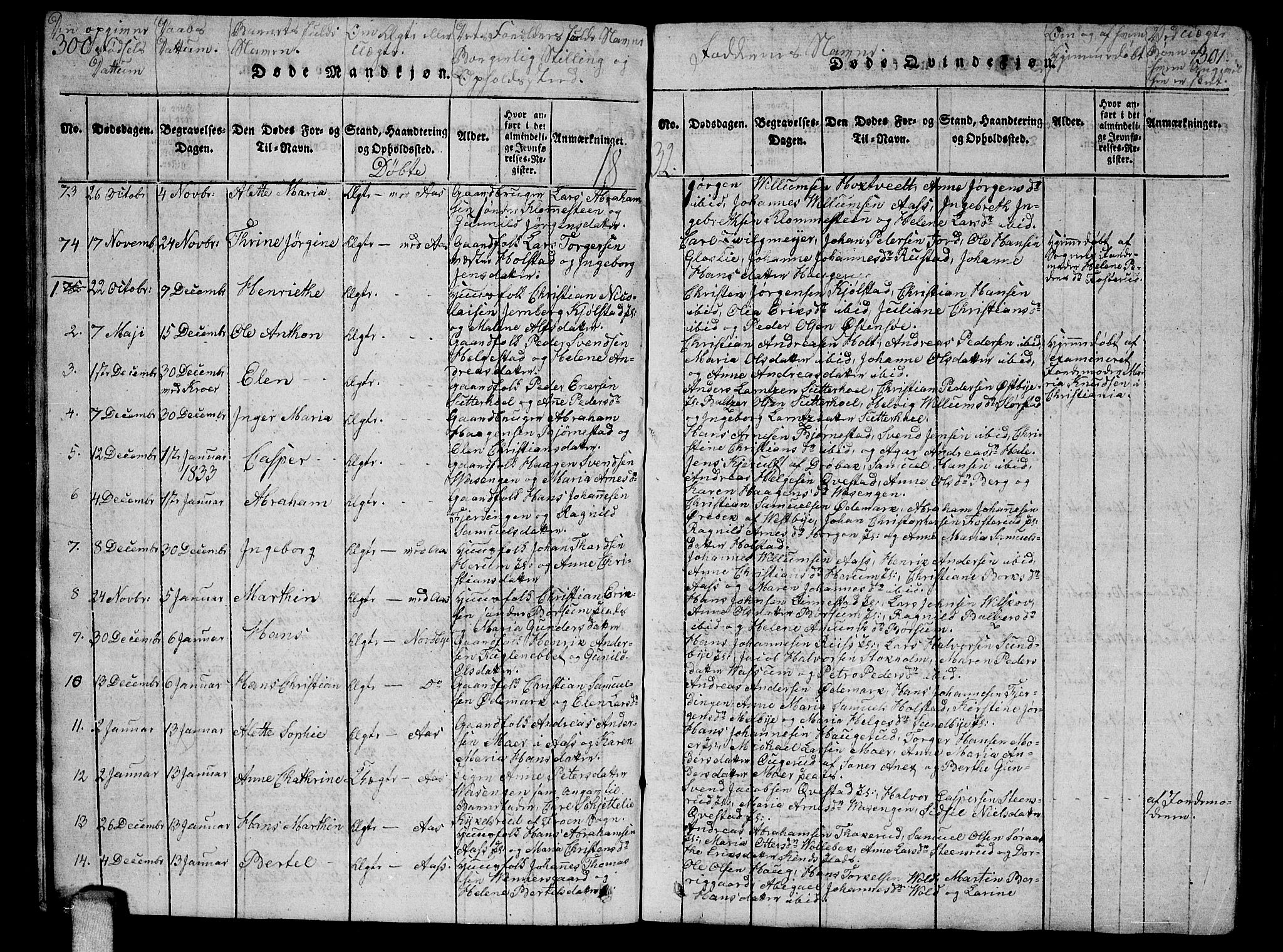 Ås prestekontor Kirkebøker, SAO/A-10894/G/Ga/L0002: Parish register (copy) no. I 2, 1820-1836, p. 300-301