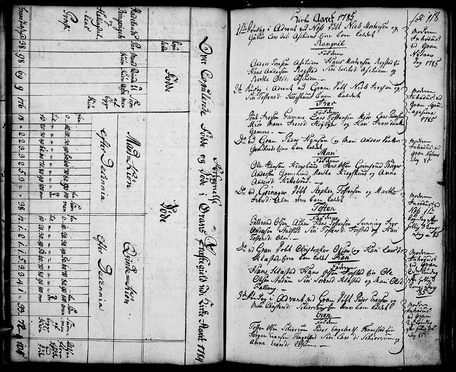 Gran prestekontor, SAH/PREST-112/H/Ha/Haa/L0005: Parish register (official) no. 5, 1776-1788, p. 118
