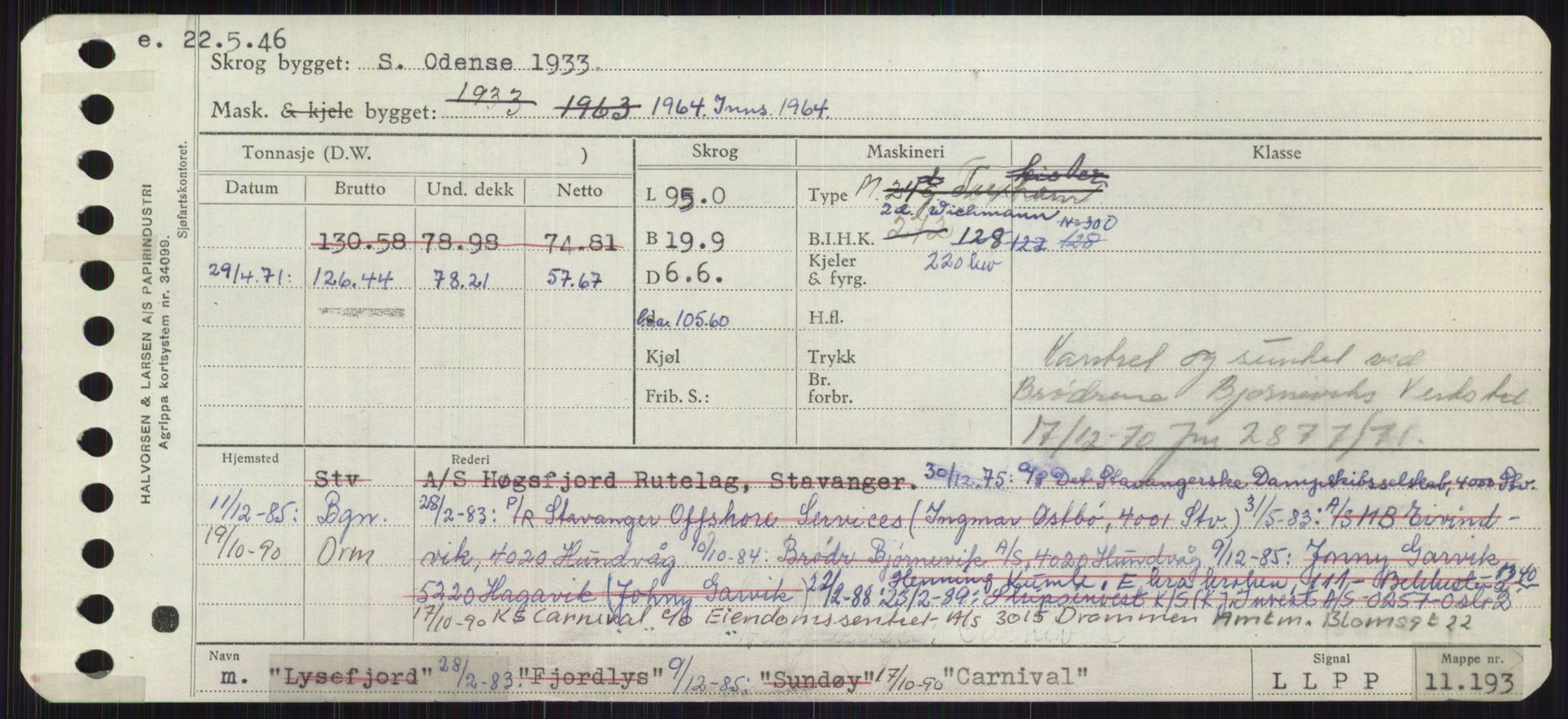 Sjøfartsdirektoratet med forløpere, Skipsmålingen, RA/S-1627/H/Ha/L0001/0002: Fartøy, A-Eig / Fartøy Bjør-Eig, p. 577