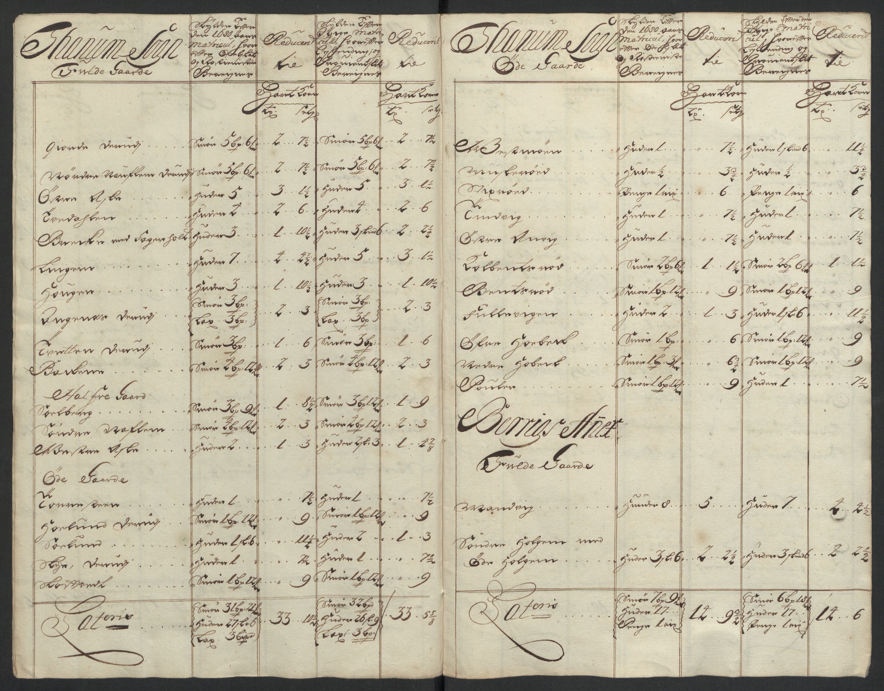 Rentekammeret inntil 1814, Reviderte regnskaper, Fogderegnskap, AV/RA-EA-4092/R33/L1979: Fogderegnskap Larvik grevskap, 1706, p. 179