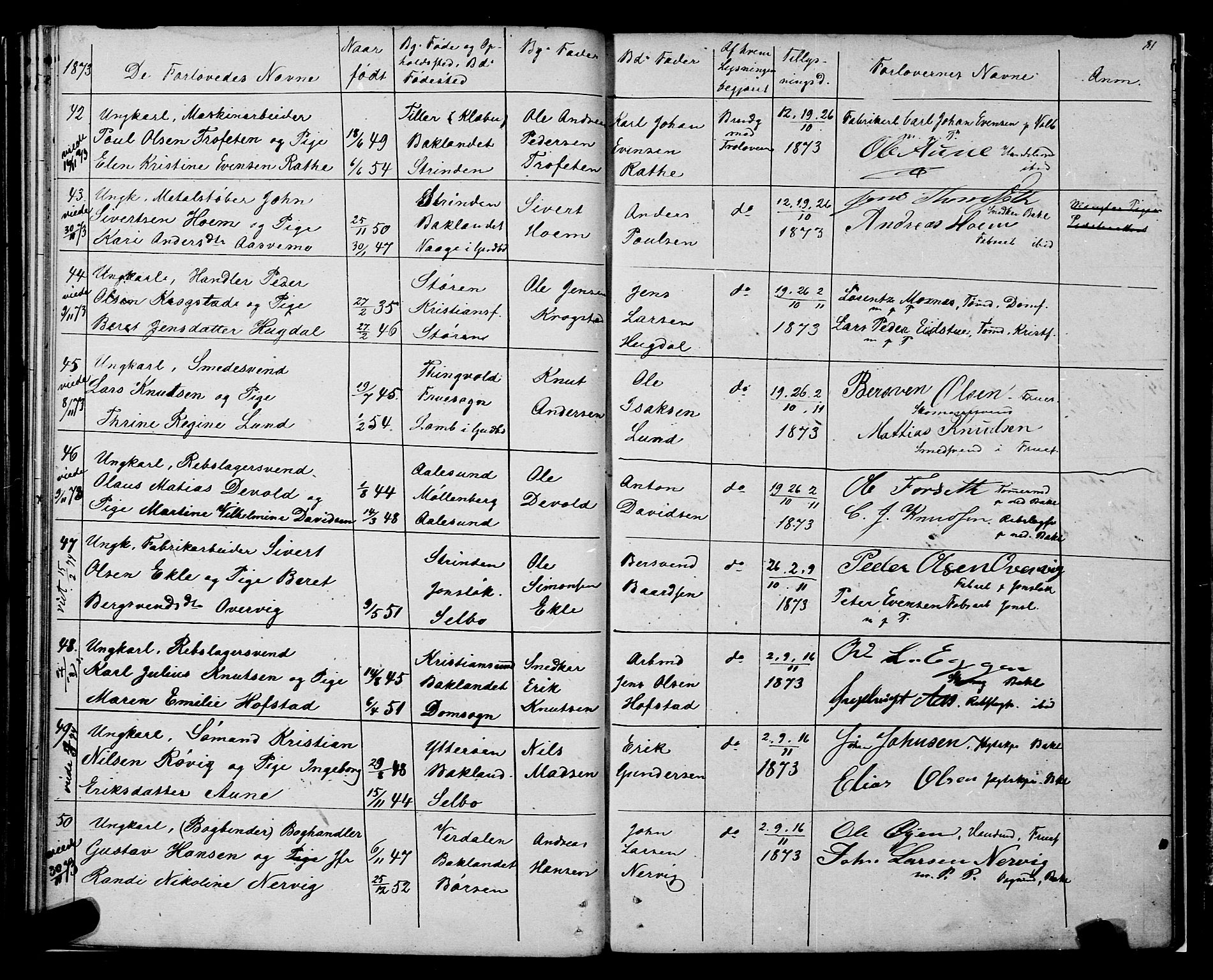 Ministerialprotokoller, klokkerbøker og fødselsregistre - Sør-Trøndelag, AV/SAT-A-1456/604/L0187: Parish register (official) no. 604A08, 1847-1878, p. 81