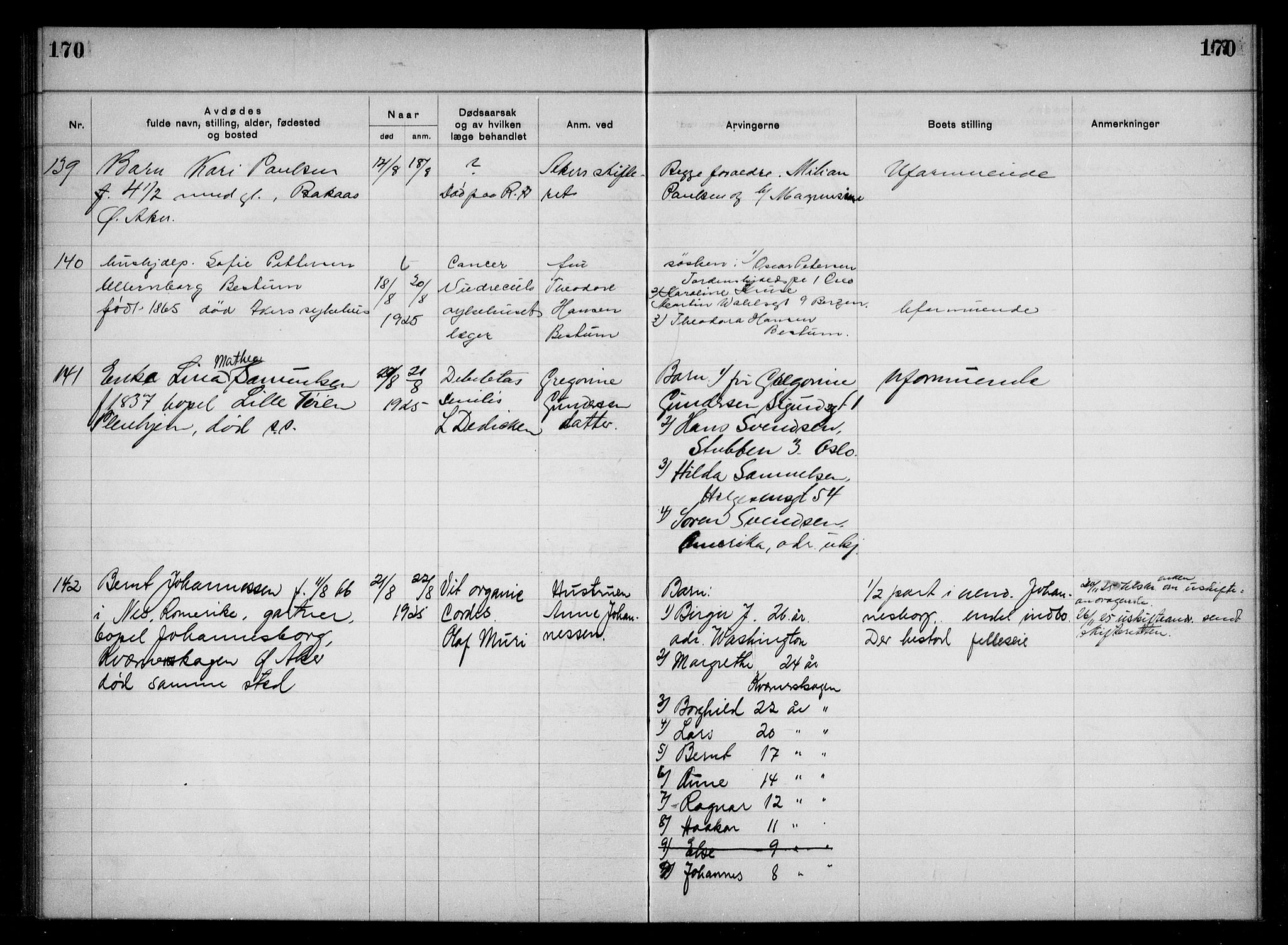 Aker kriminaldommer, skifte- og auksjonsforvalterembete, AV/SAO-A-10452/H/Hb/Hba/Hbac/L0001: Dødsfallsprotokoll for Østre Aker, 1922-1927, p. 170