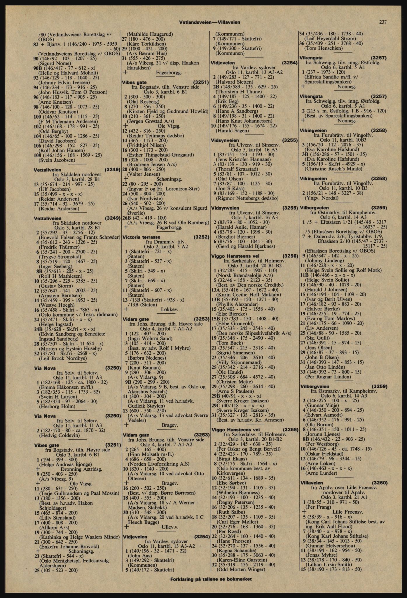 Kristiania/Oslo adressebok, PUBL/-, 1977-1978, p. 237