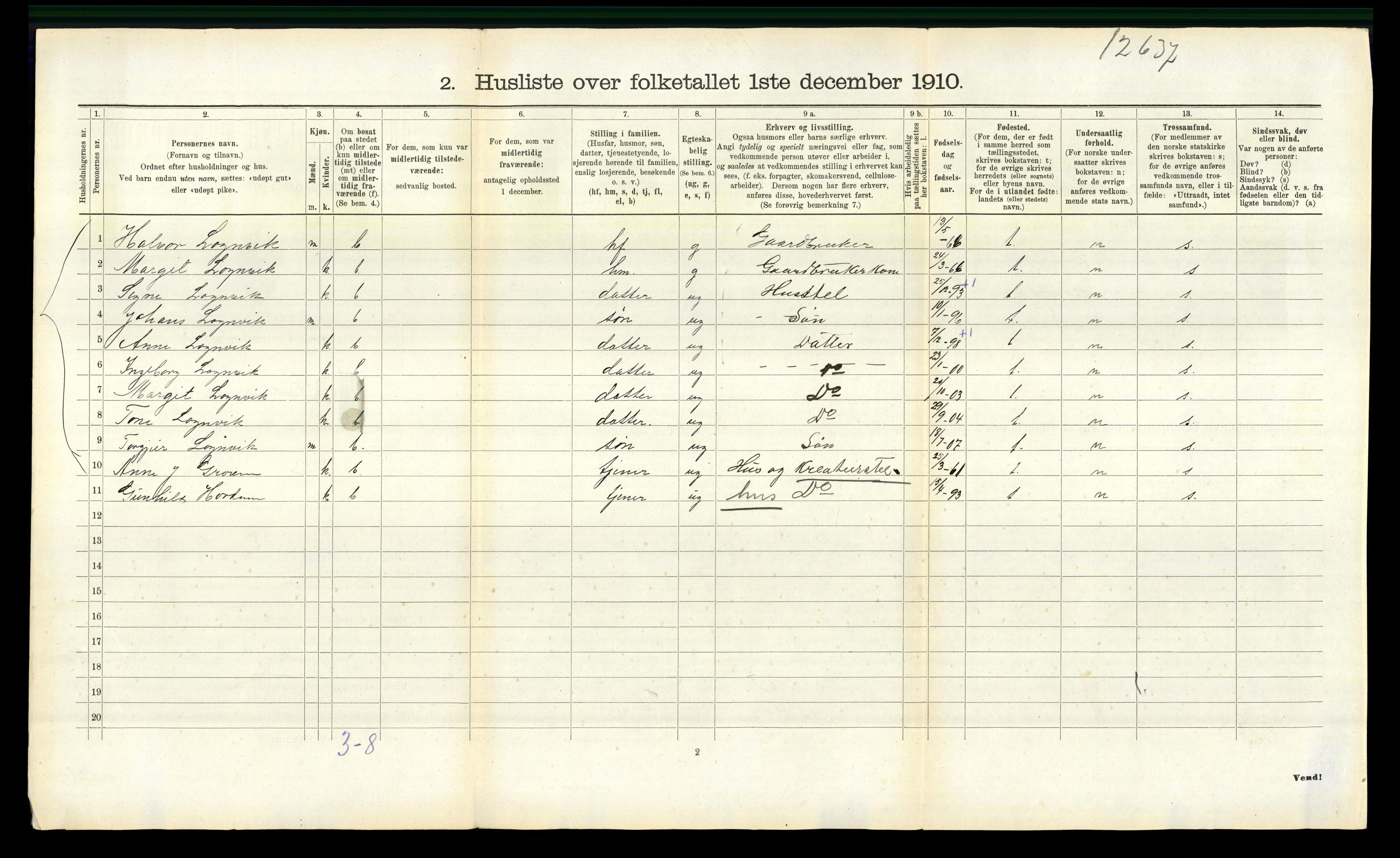 RA, 1910 census for Rauland, 1910, p. 340