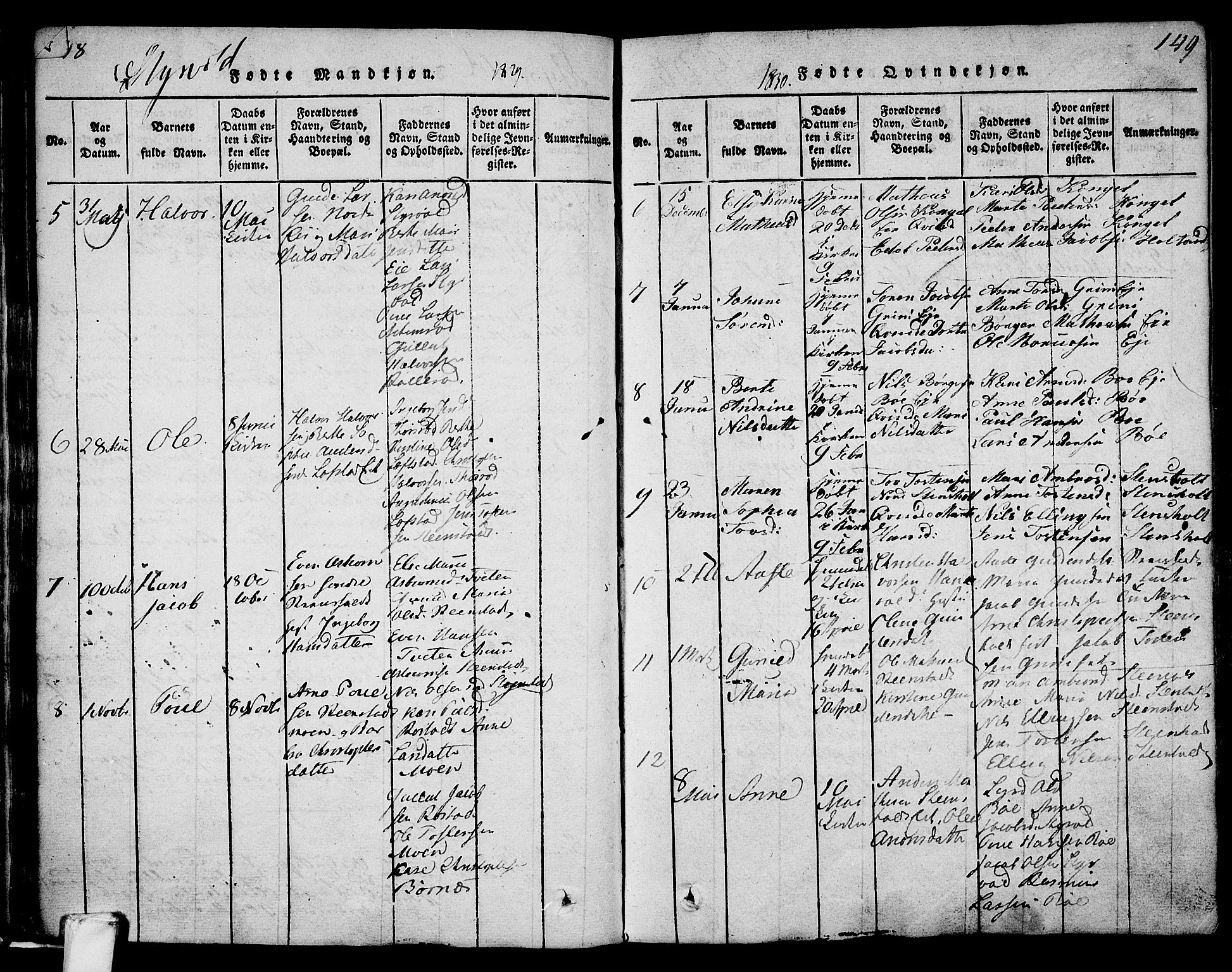 Lardal kirkebøker, AV/SAKO-A-350/F/Fa/L0005: Parish register (official) no. I 5, 1814-1835, p. 148-149