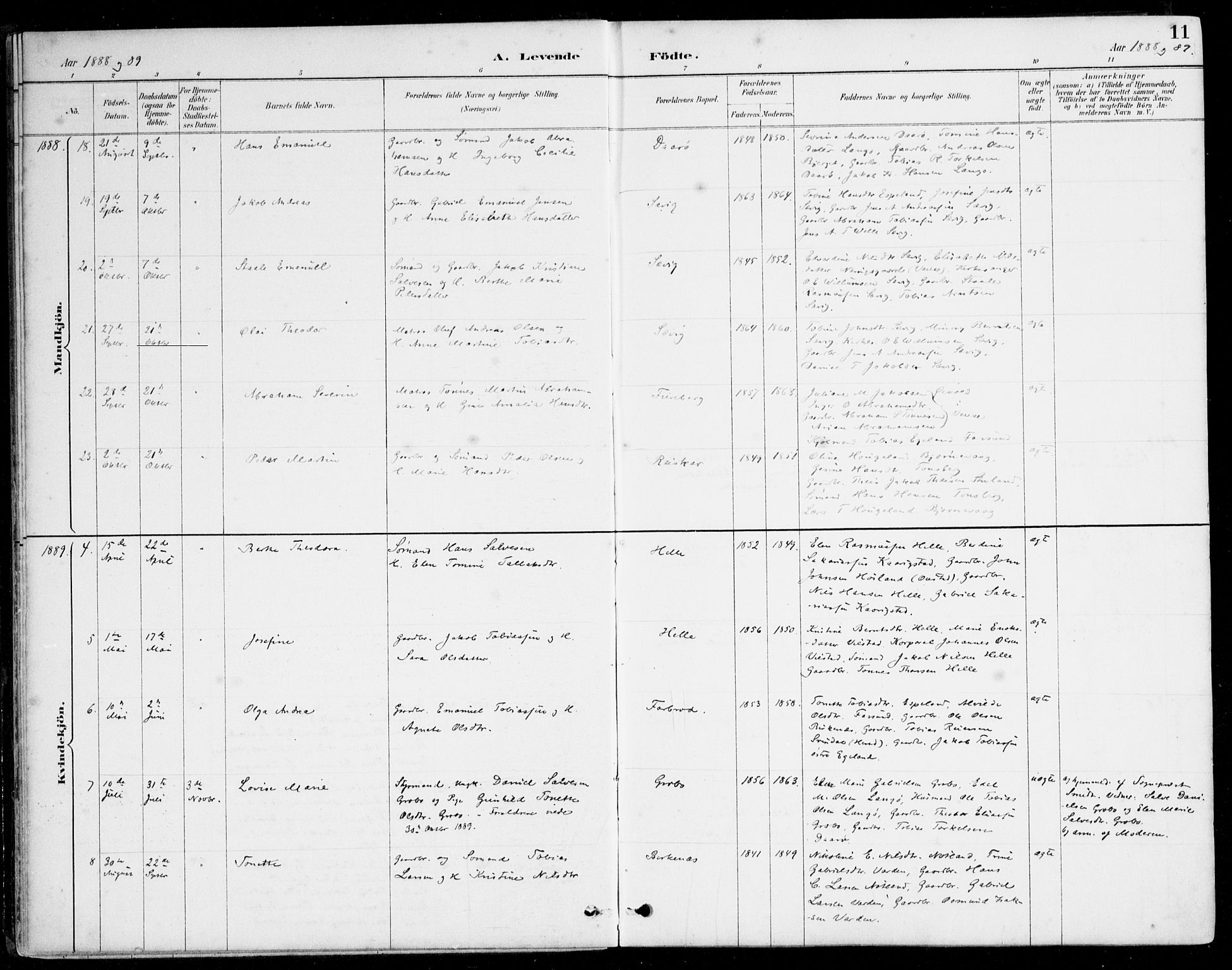 Herad sokneprestkontor, AV/SAK-1111-0018/F/Fa/Fab/L0005: Parish register (official) no. A 5, 1886-1913, p. 11