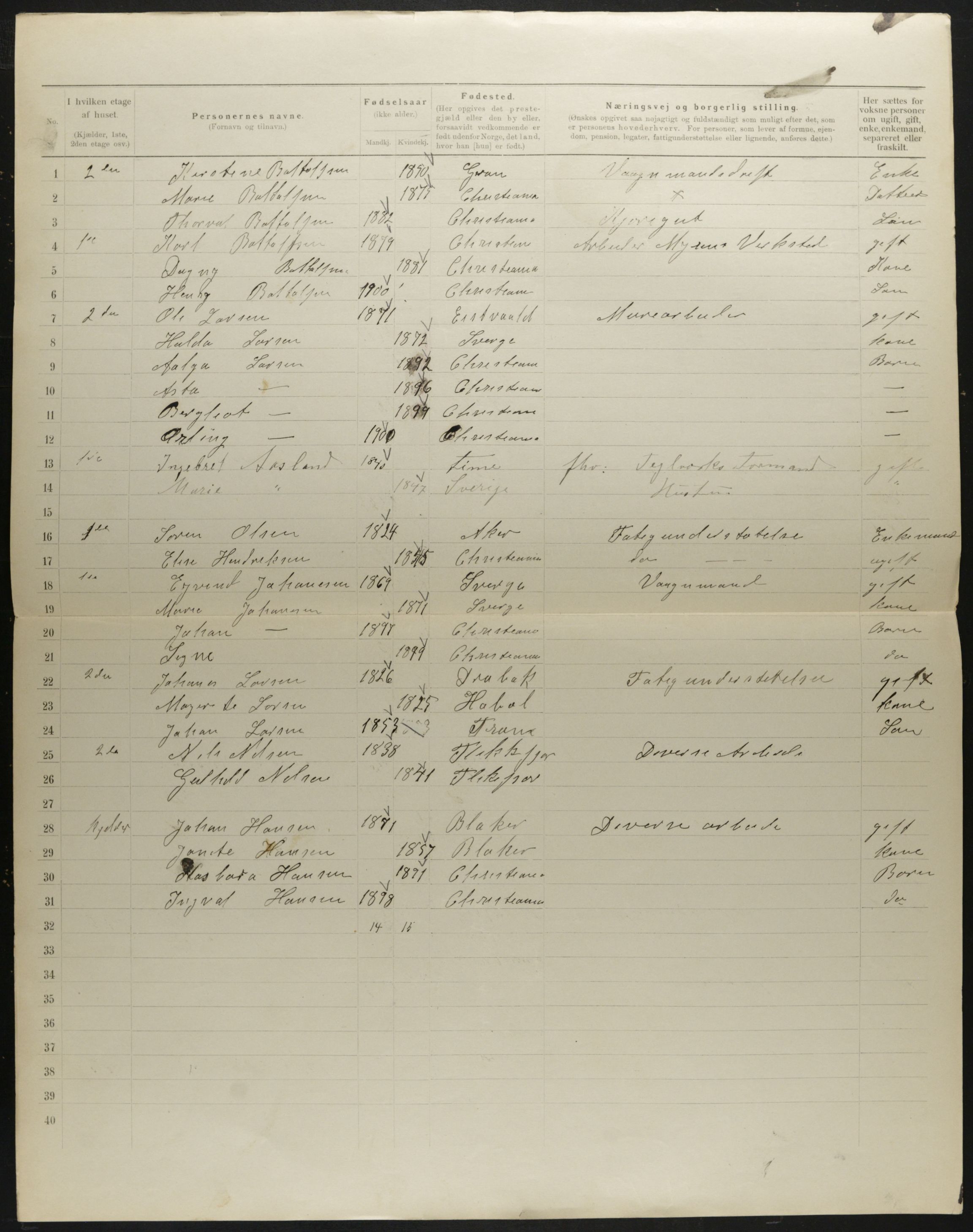 OBA, Municipal Census 1901 for Kristiania, 1901, p. 703