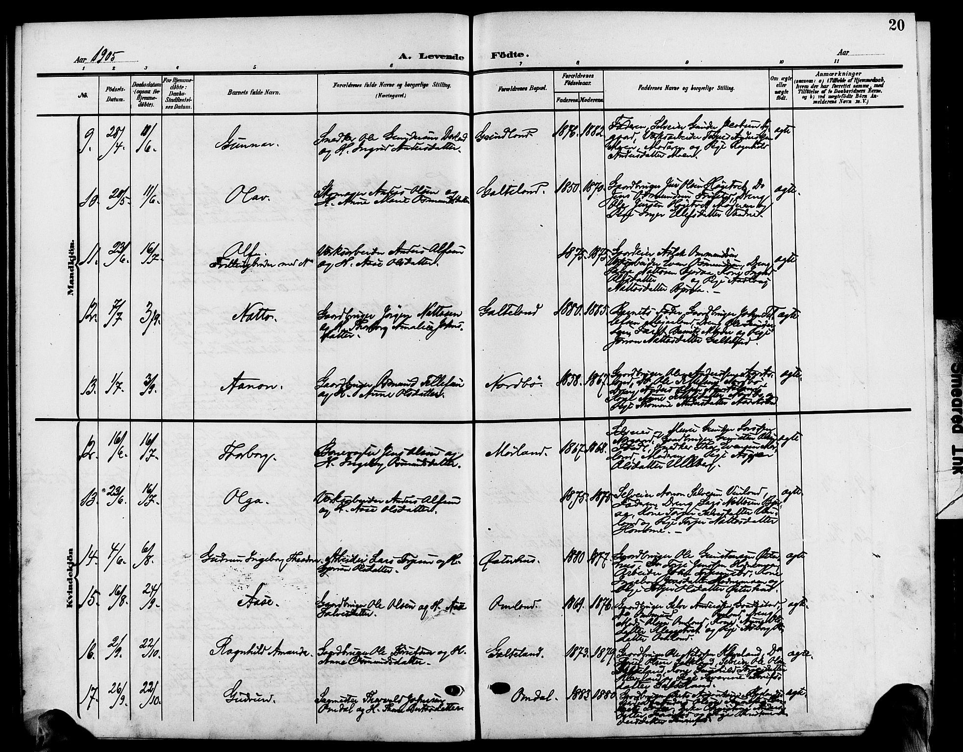 Evje sokneprestkontor, AV/SAK-1111-0008/F/Fb/Fba/L0004: Parish register (copy) no. B 4, 1899-1914, p. 20