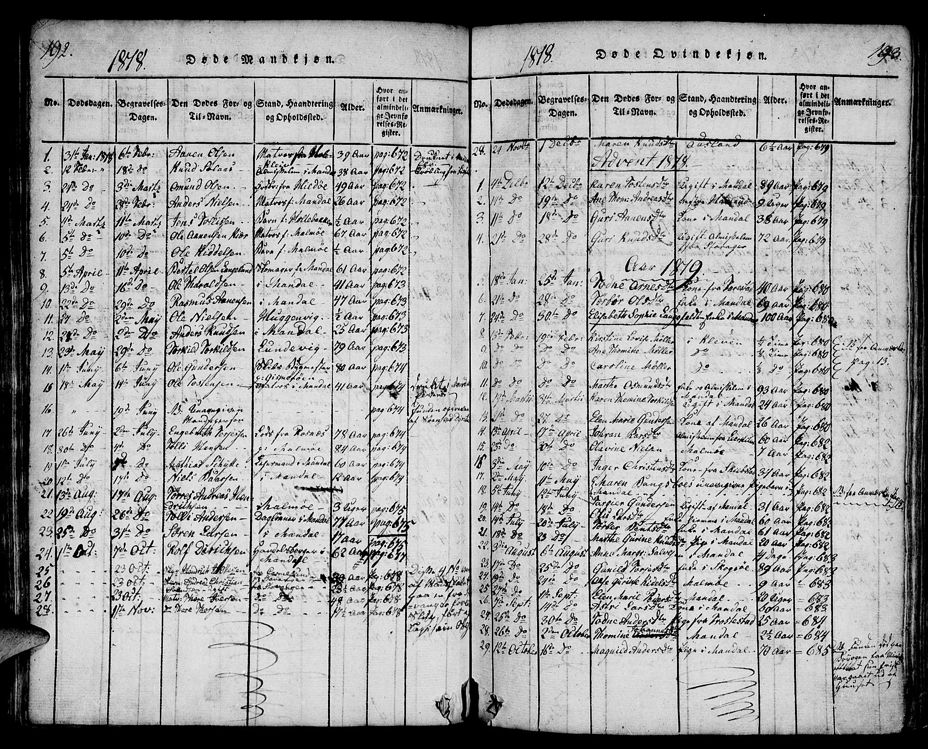 Mandal sokneprestkontor, AV/SAK-1111-0030/F/Fa/Faa/L0010: Parish register (official) no. A 10, 1817-1830, p. 192-193