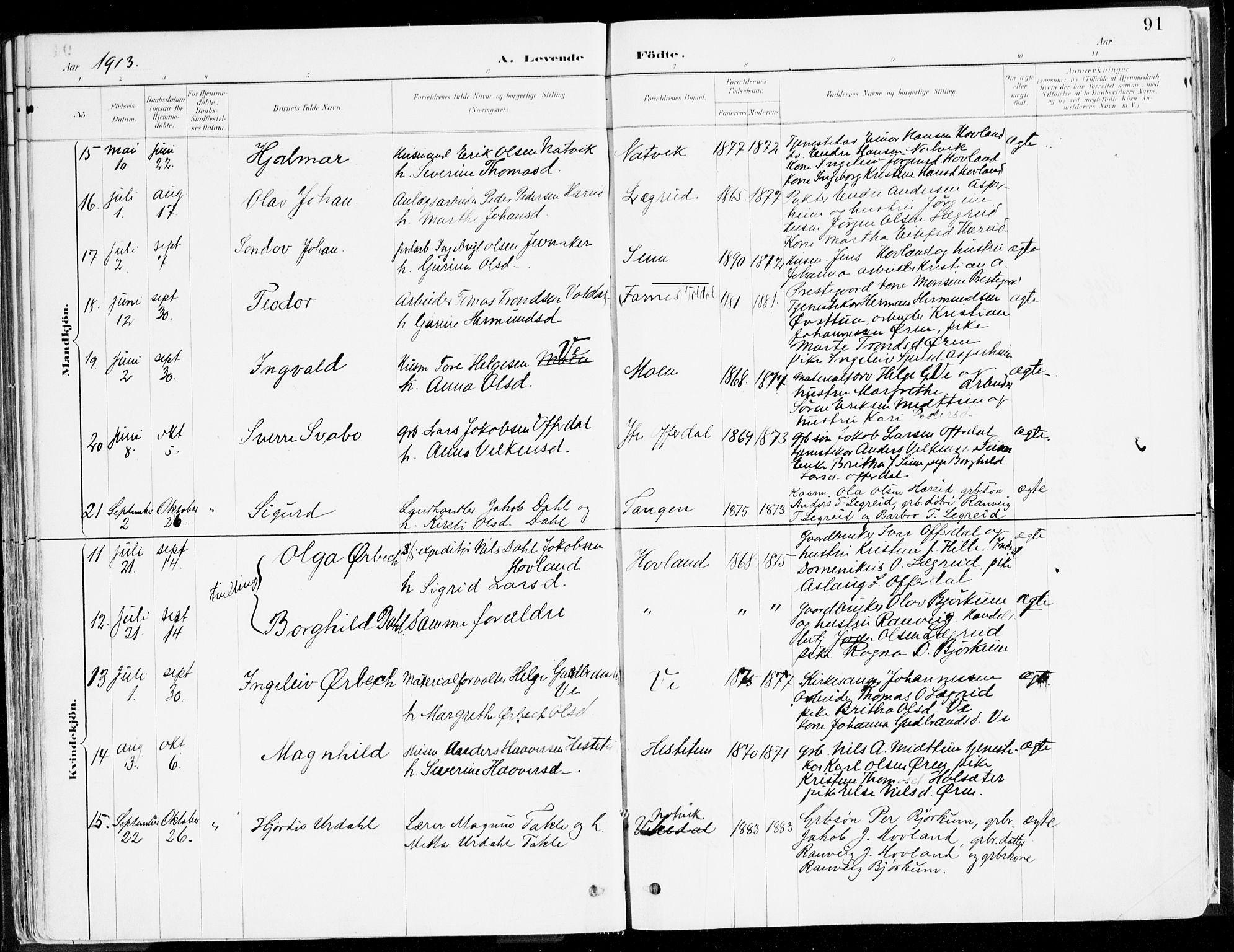 Årdal sokneprestembete, SAB/A-81701: Parish register (official) no. A 5, 1887-1917, p. 91