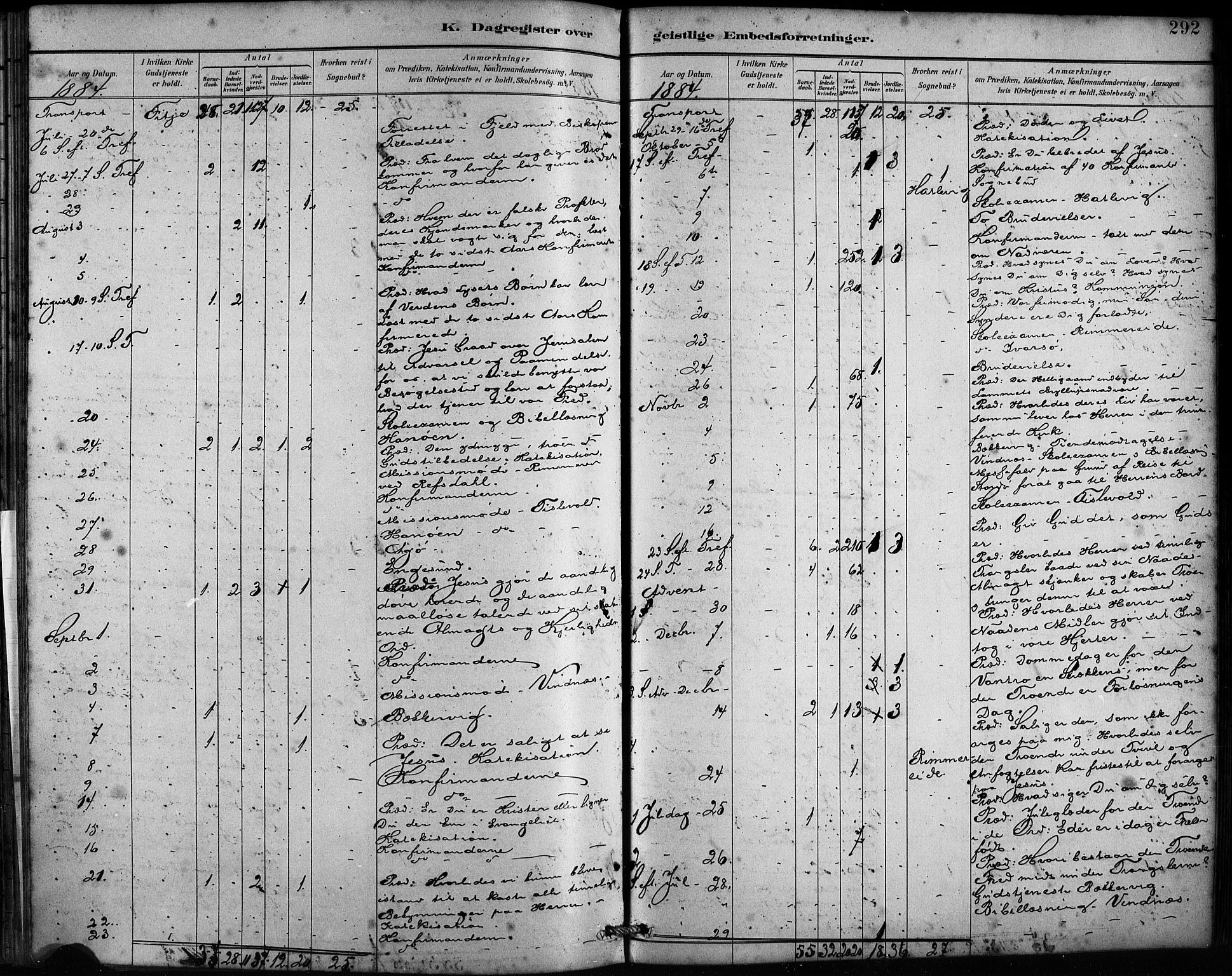 Fitjar sokneprestembete, AV/SAB-A-99926: Parish register (official) no. A 2, 1882-1899, p. 292