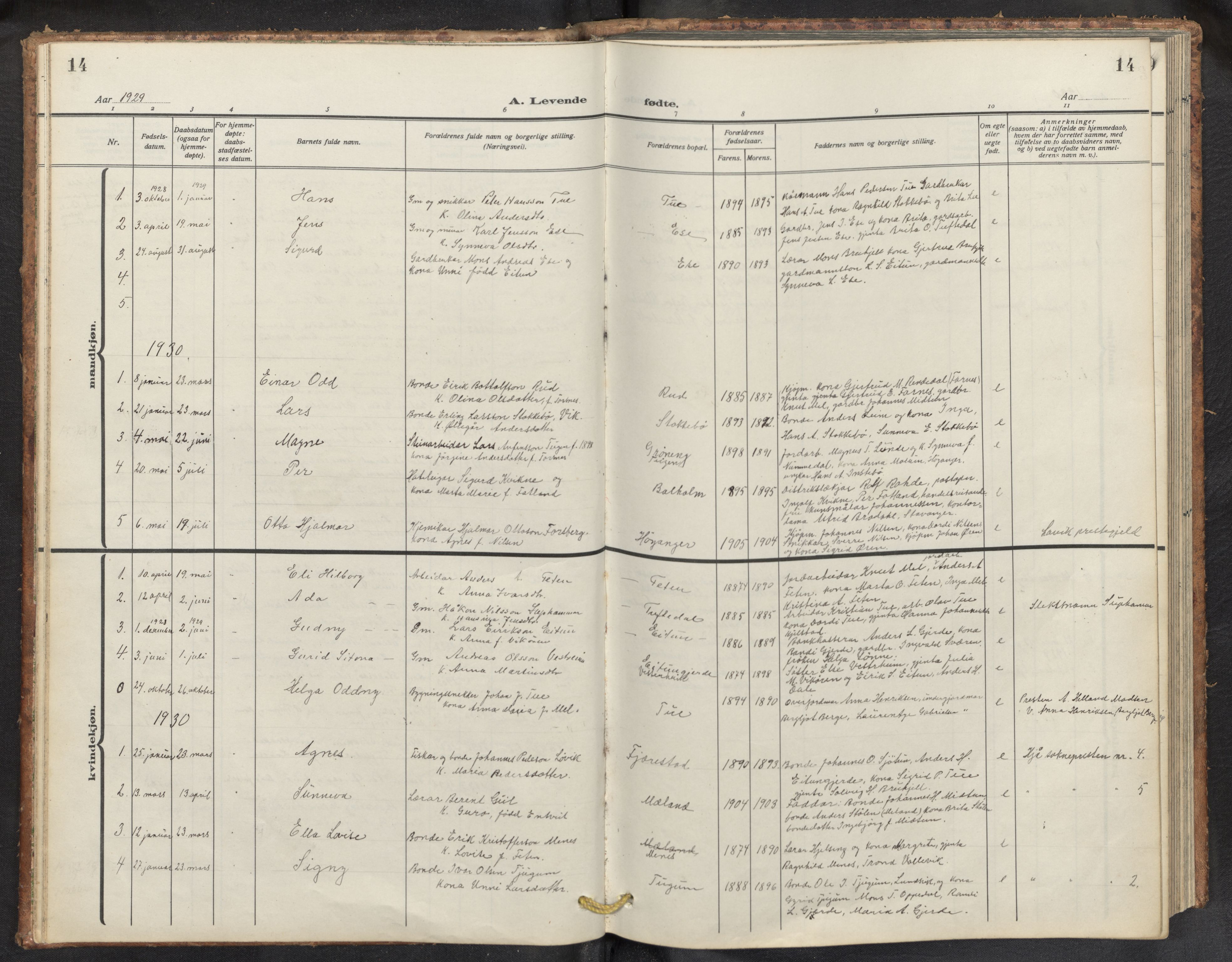 Balestrand sokneprestembete, AV/SAB-A-79601/H/Hab/Haba/L0003: Parish register (copy) no. A 3, 1920-1956, p. 14