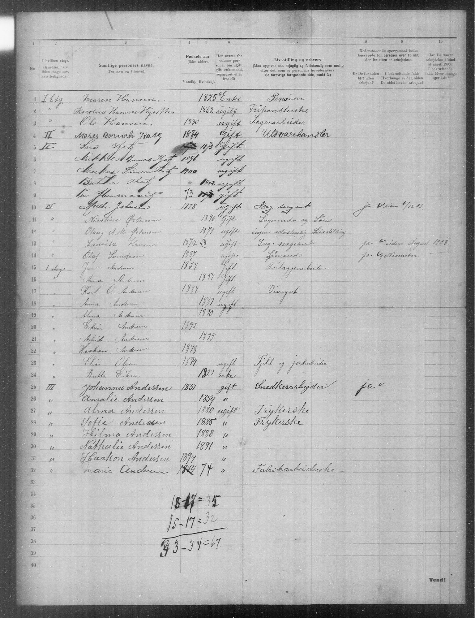 OBA, Municipal Census 1903 for Kristiania, 1903, p. 15240