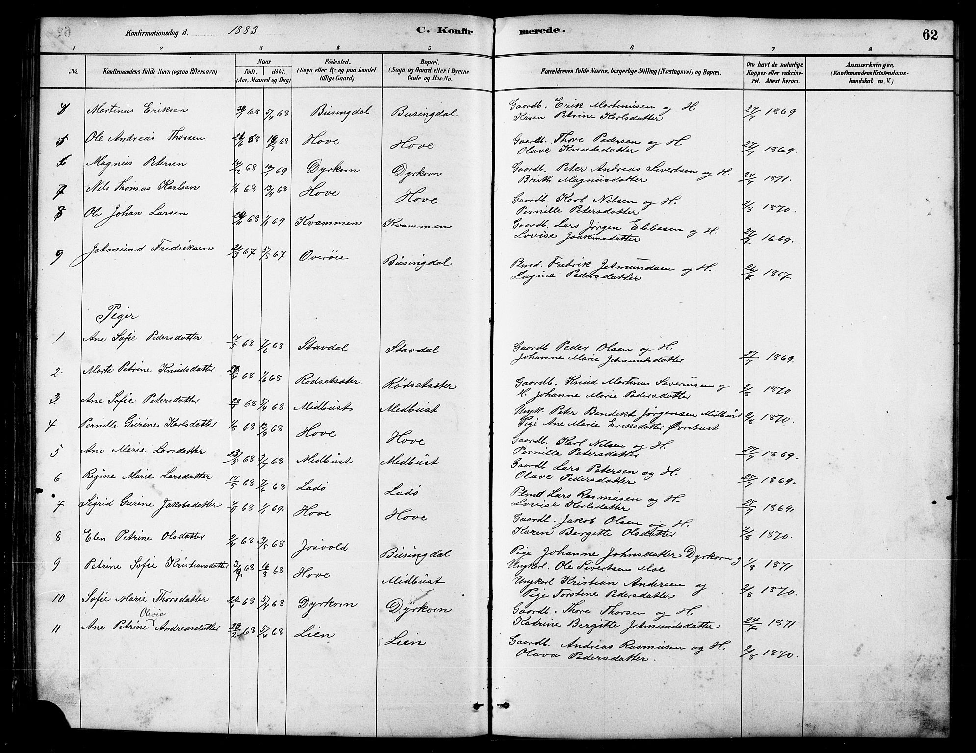 Ministerialprotokoller, klokkerbøker og fødselsregistre - Møre og Romsdal, AV/SAT-A-1454/521/L0302: Parish register (copy) no. 521C03, 1882-1907, p. 62