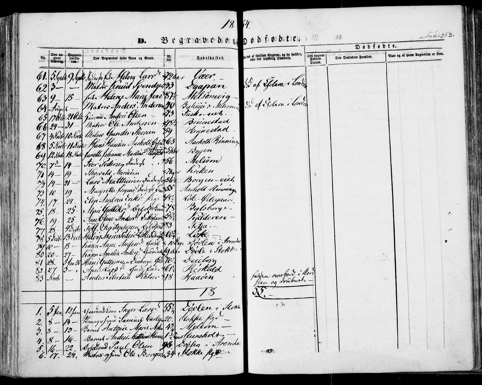 Stokke kirkebøker, AV/SAKO-A-320/F/Fa/L0007: Parish register (official) no. I 7, 1844-1857, p. 362