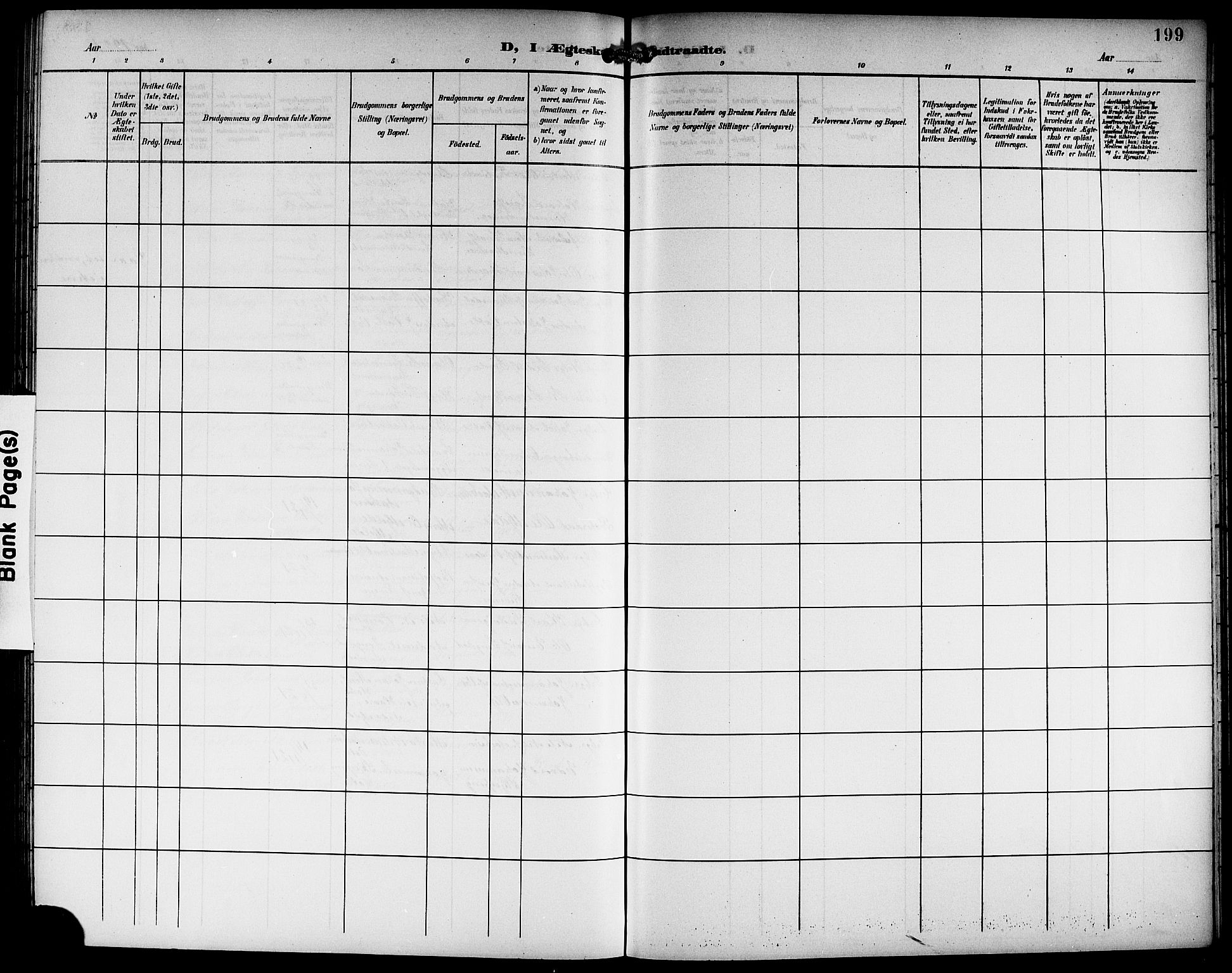 Haus sokneprestembete, AV/SAB-A-75601/H/Hab: Parish register (copy) no. B 4, 1900-1921, p. 199