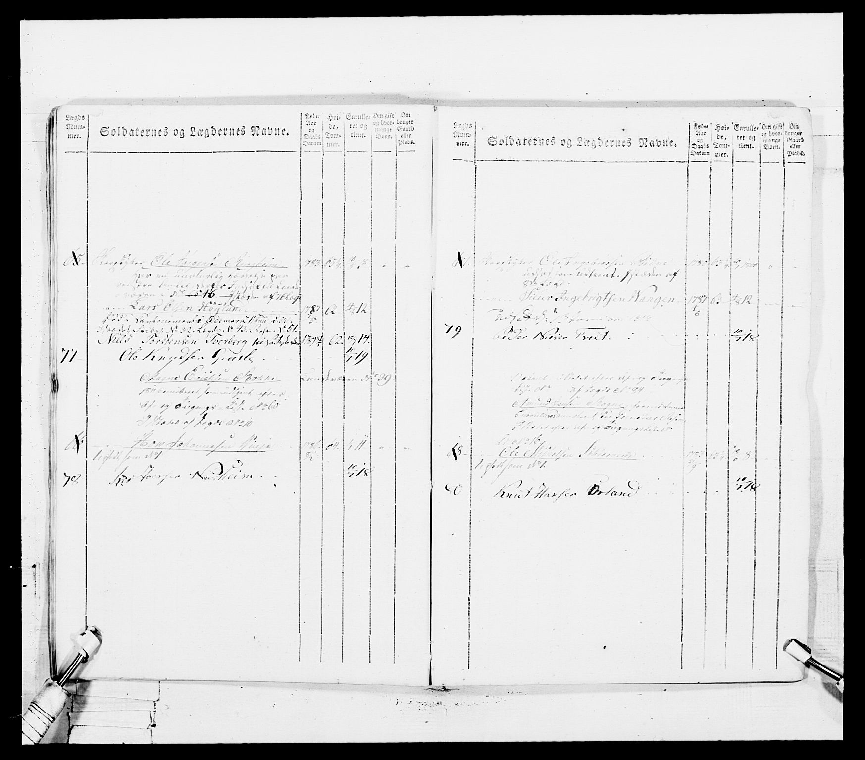 Generalitets- og kommissariatskollegiet, Det kongelige norske kommissariatskollegium, AV/RA-EA-5420/E/Eh/L0100: Bergenhusiske skarpskytterbataljon, 1812, p. 205