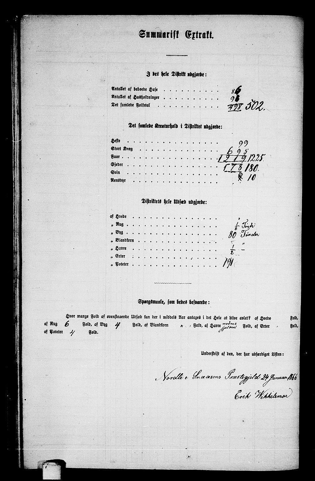 RA, 1865 census for Snåsa, 1865, p. 116