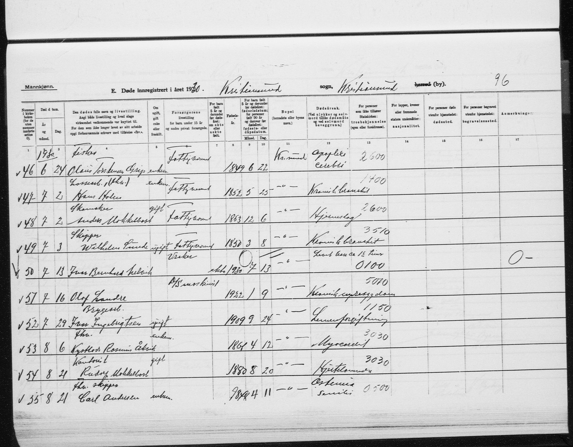 Ministerialprotokoller, klokkerbøker og fødselsregistre - Møre og Romsdal, SAT/A-1454/572/L0863: Parish register (official) no. 572D07, 1917-1935