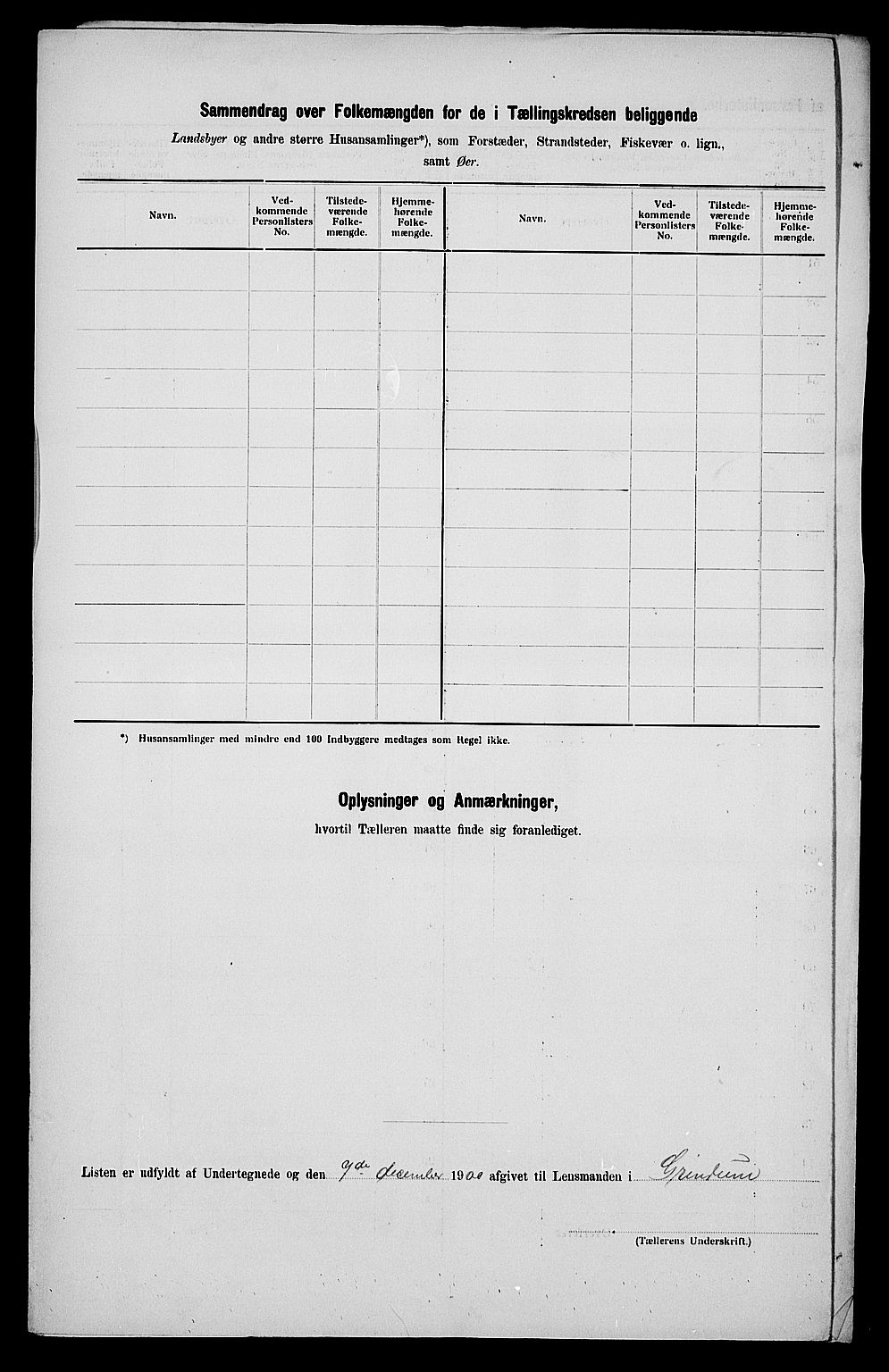 SAK, 1900 census for Bjelland og Grindheim, 1900, p. 35