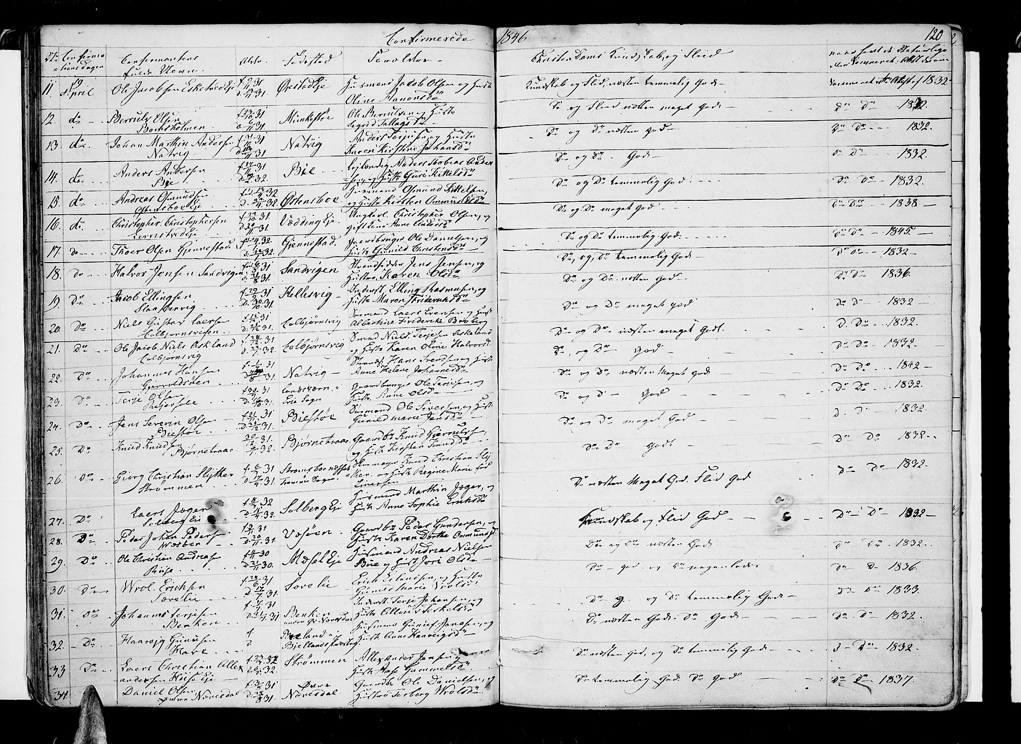 Øyestad sokneprestkontor, AV/SAK-1111-0049/F/Fb/L0006: Parish register (copy) no. B 6, 1843-1854, p. 120