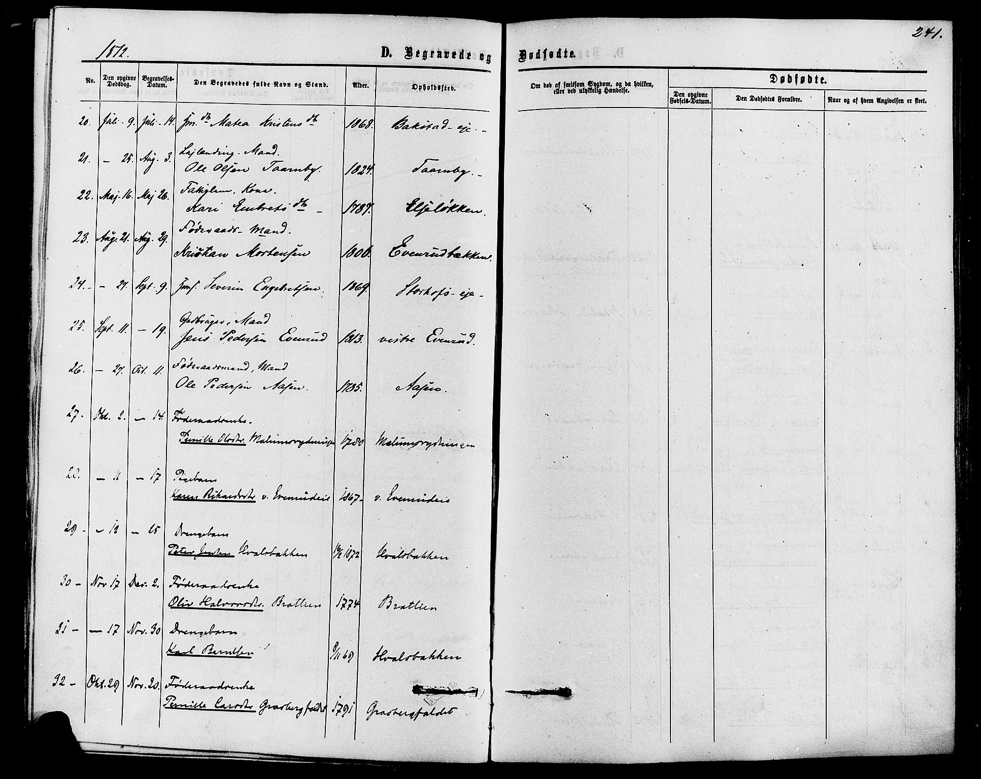 Romedal prestekontor, SAH/PREST-004/K/L0006: Parish register (official) no. 6, 1866-1886, p. 241