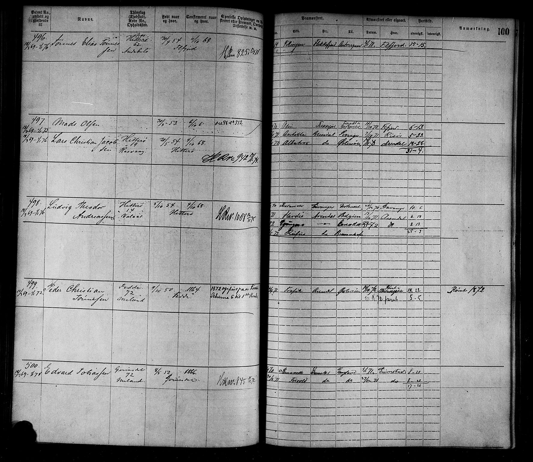 Flekkefjord mønstringskrets, SAK/2031-0018/F/Fa/L0002: Annotasjonsrulle nr 1-1920 med register, N-2, 1870-1891, p. 121