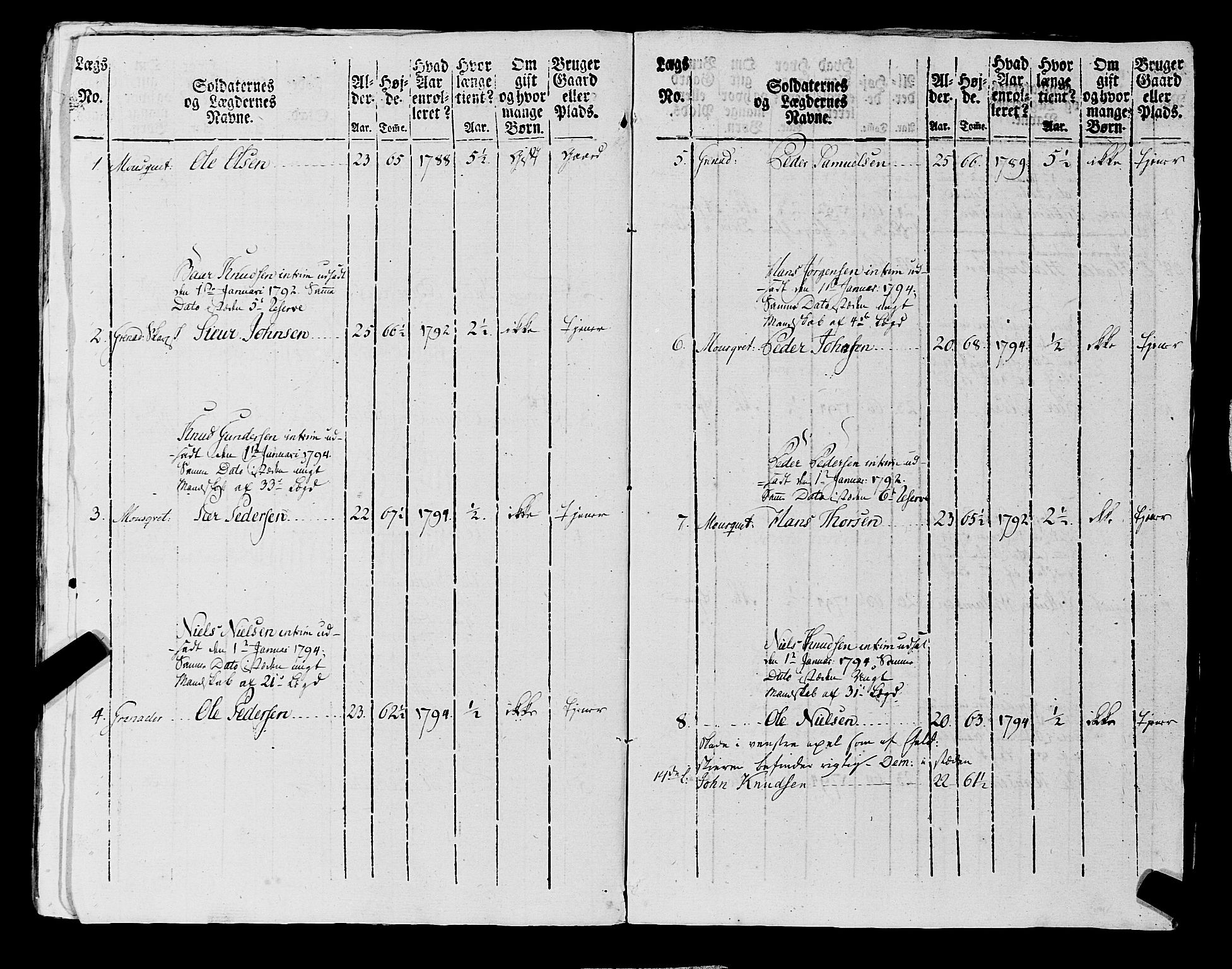 Fylkesmannen i Rogaland, AV/SAST-A-101928/99/3/325/325CA, 1655-1832, p. 7090