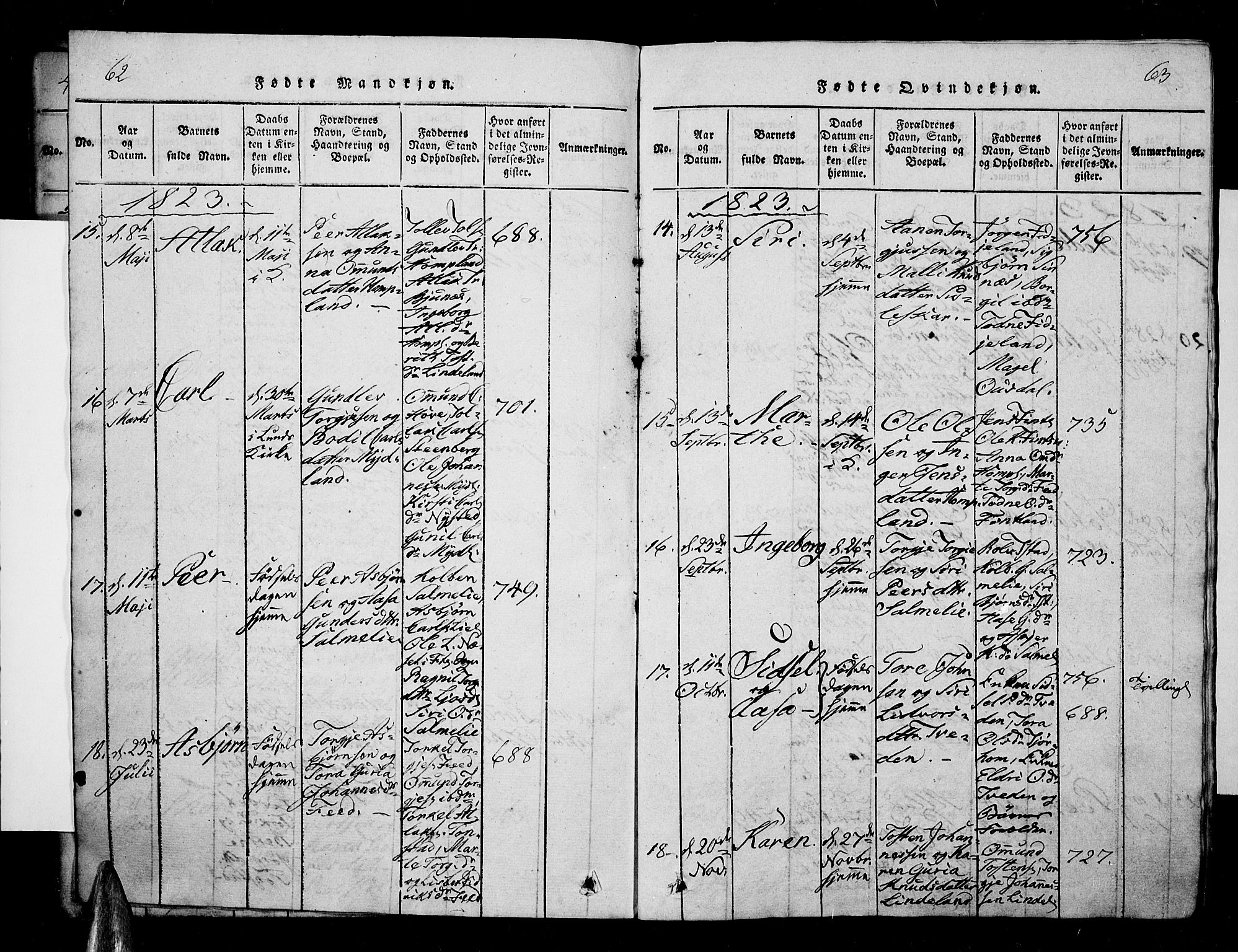 Sirdal sokneprestkontor, AV/SAK-1111-0036/F/Fa/Fab/L0001: Parish register (official) no. A 1, 1815-1834, p. 62-63