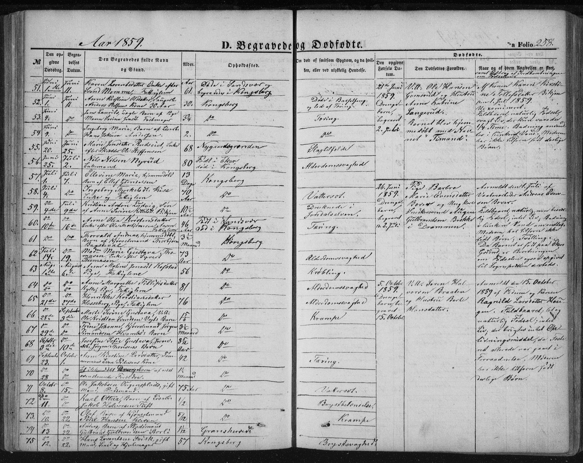 Kongsberg kirkebøker, SAKO/A-22/F/Fa/L0010: Parish register (official) no. I 10, 1859-1875, p. 258
