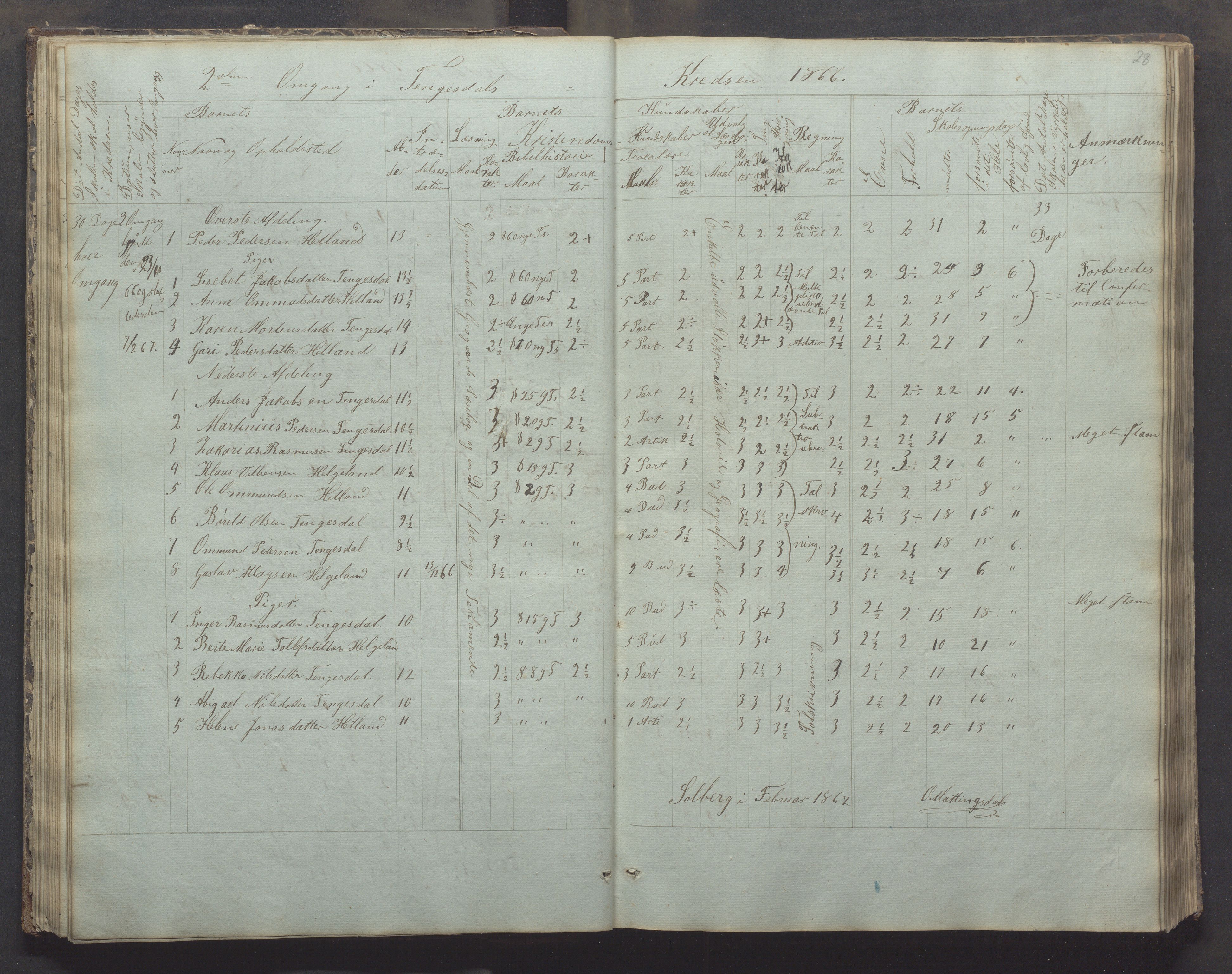 Bjerkreim kommune - Skulestyret, IKAR/K-101539/H/L0002: Skolejournal for vestre skuledistrikt, 1858-1894, p. 27b-28a