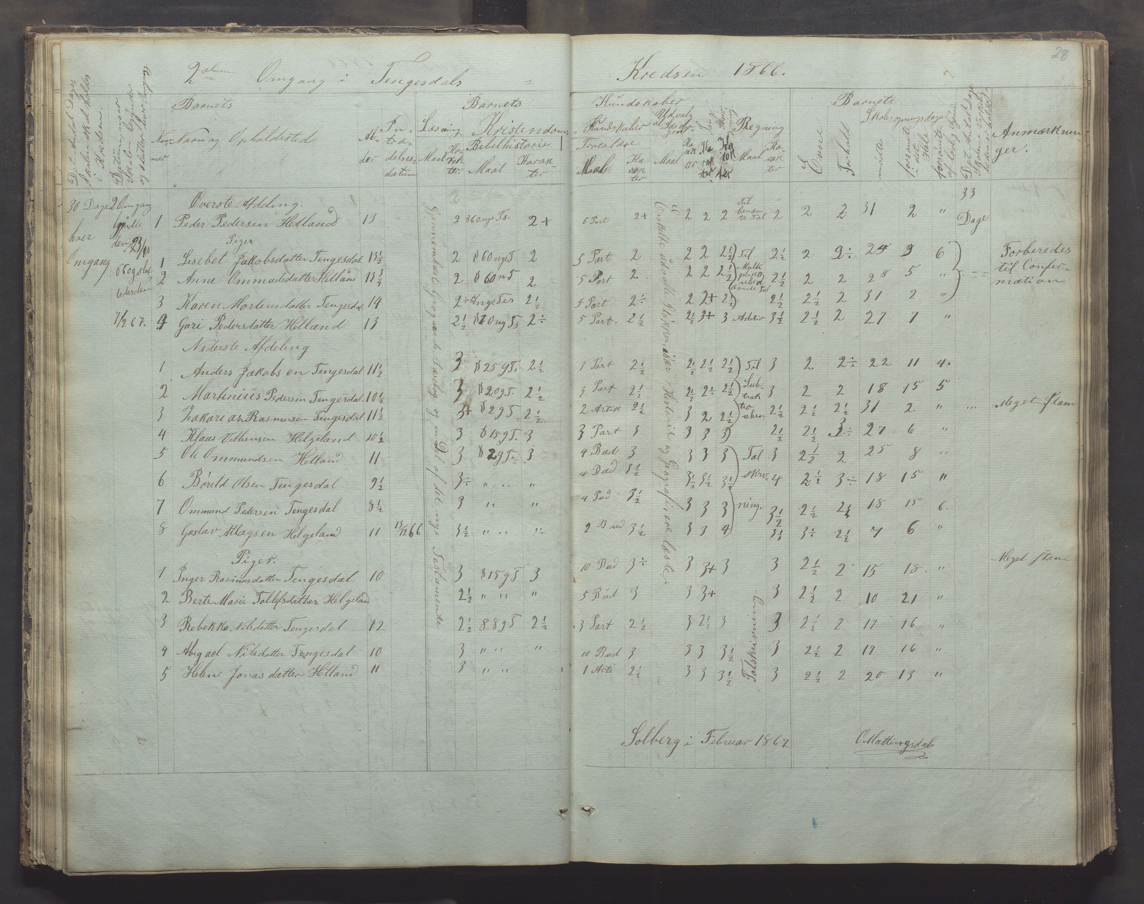 Bjerkreim kommune - Skulestyret, IKAR/K-101539/H/L0002: Skolejournal for vestre skuledistrikt, 1858-1894, p. 27b-28a