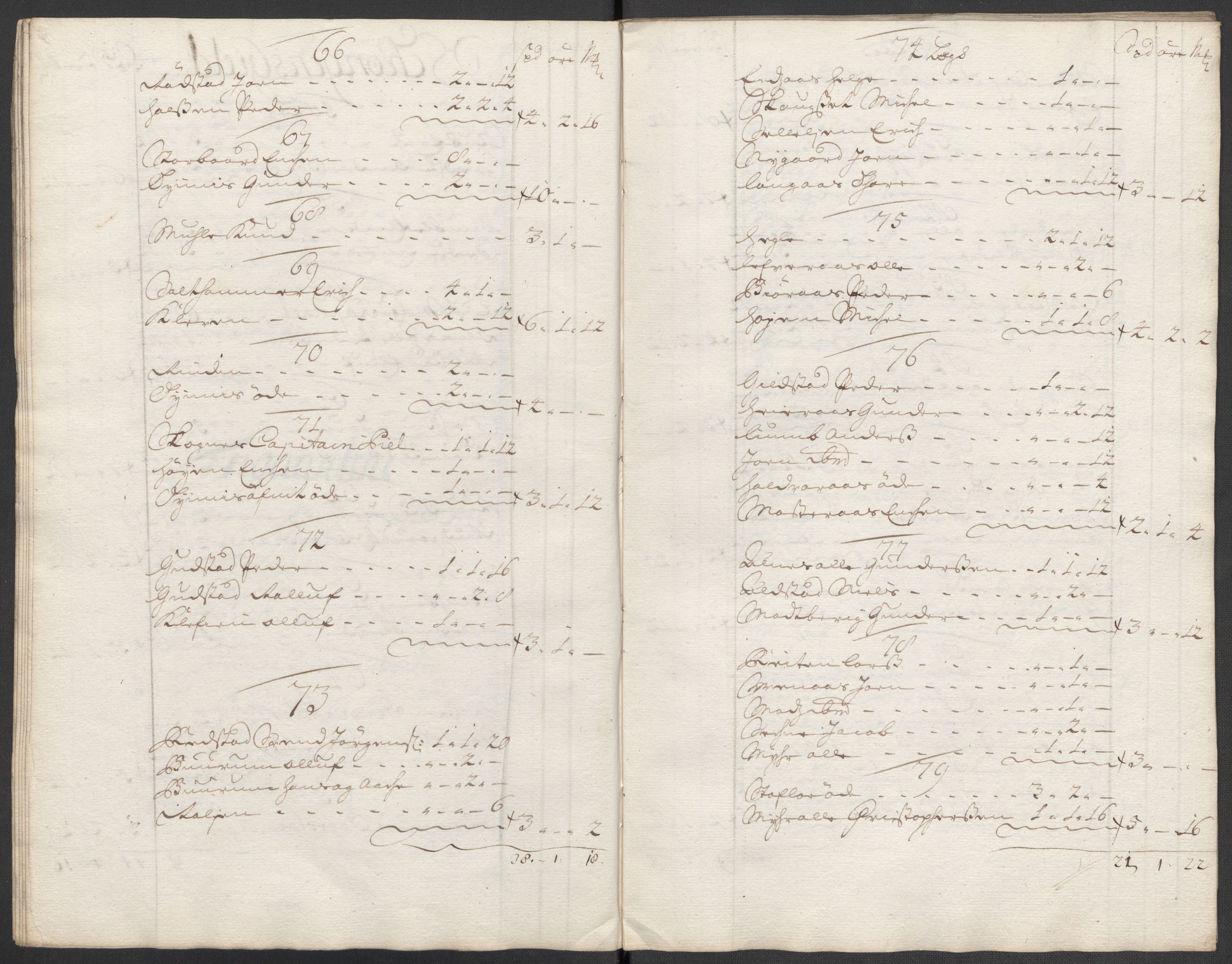 Rentekammeret inntil 1814, Reviderte regnskaper, Fogderegnskap, RA/EA-4092/R62/L4202: Fogderegnskap Stjørdal og Verdal, 1712, p. 95