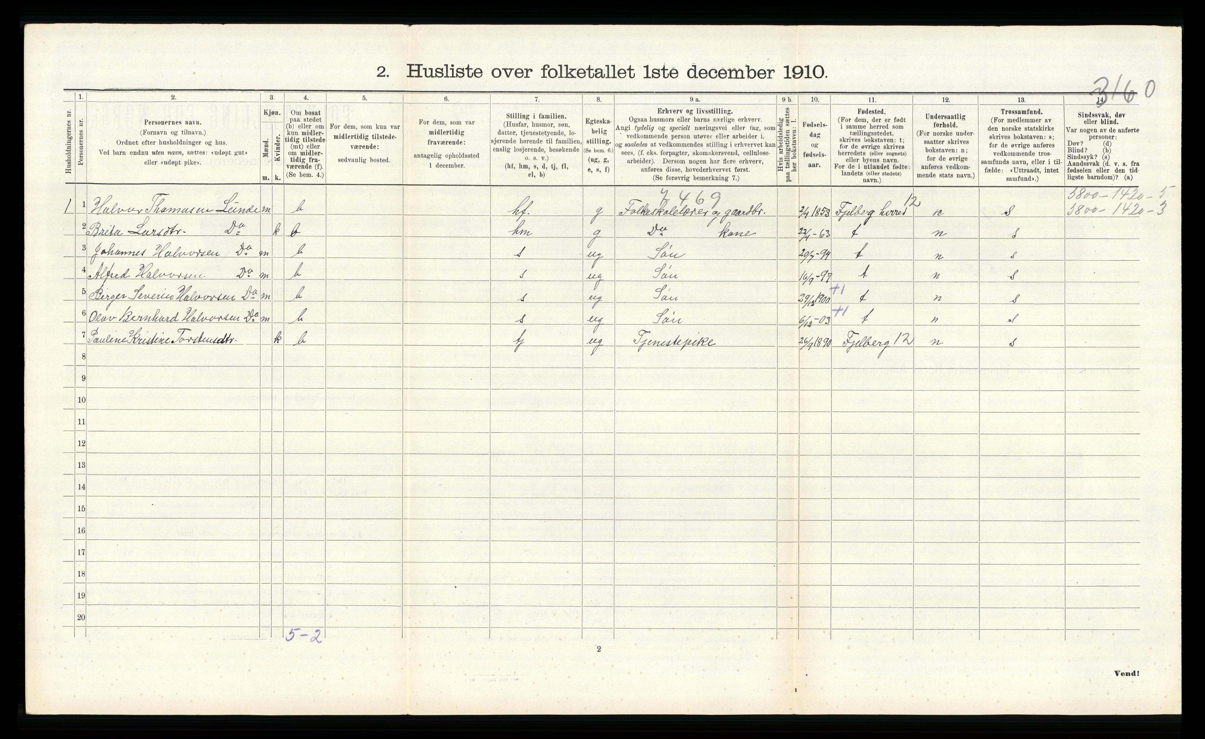 RA, 1910 census for Stord, 1910, p. 898