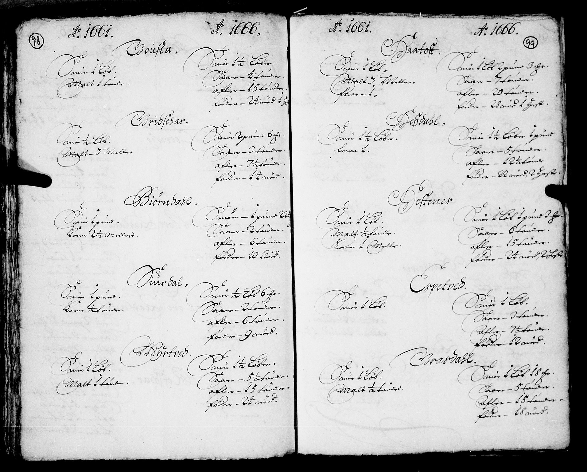 Rentekammeret inntil 1814, Realistisk ordnet avdeling, AV/RA-EA-4070/N/Nb/Nba/L0040: Nordhordland fogderi, 1661-1667, p. 98-99