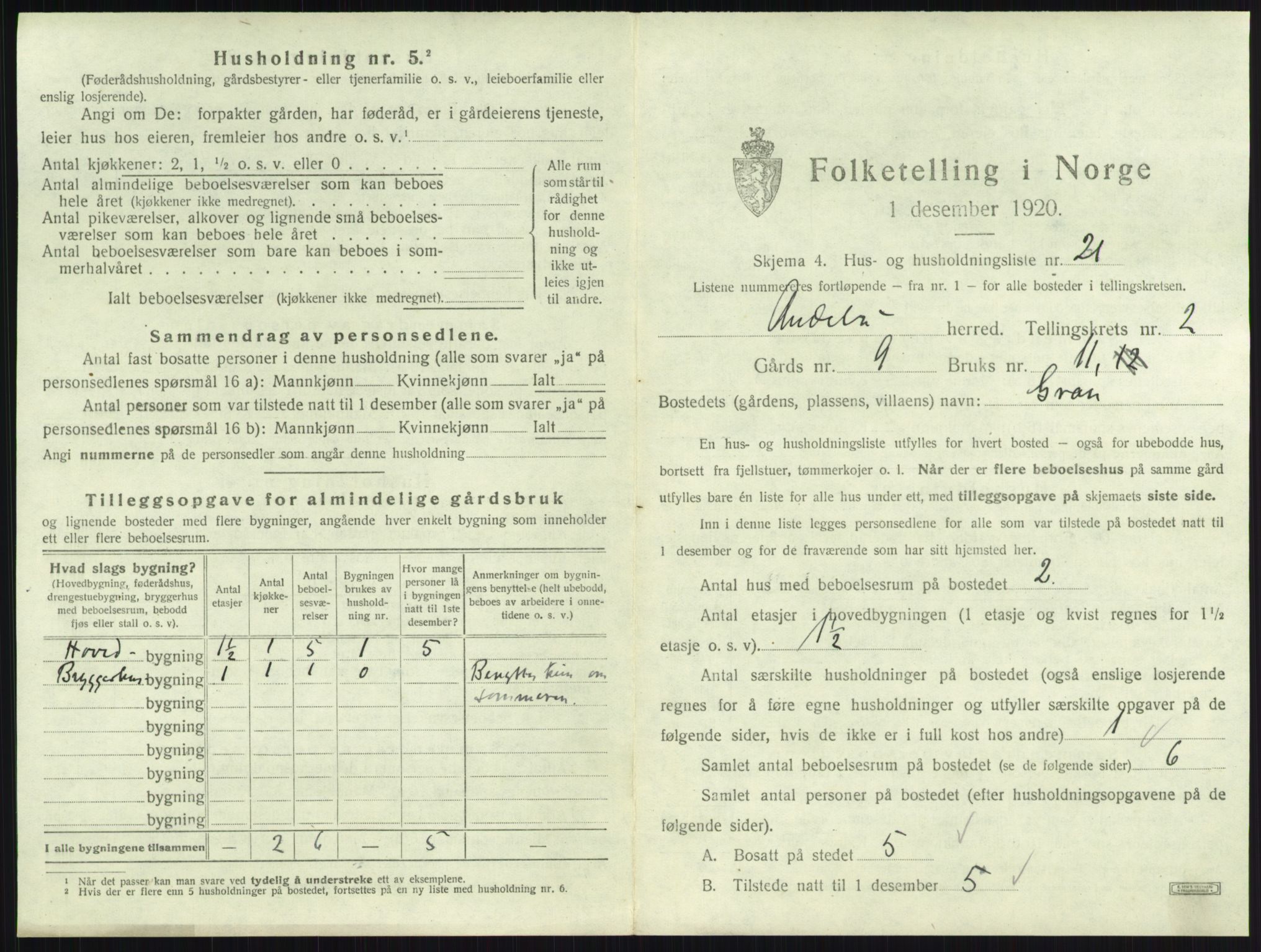 SAKO, 1920 census for Andebu, 1920, p. 168
