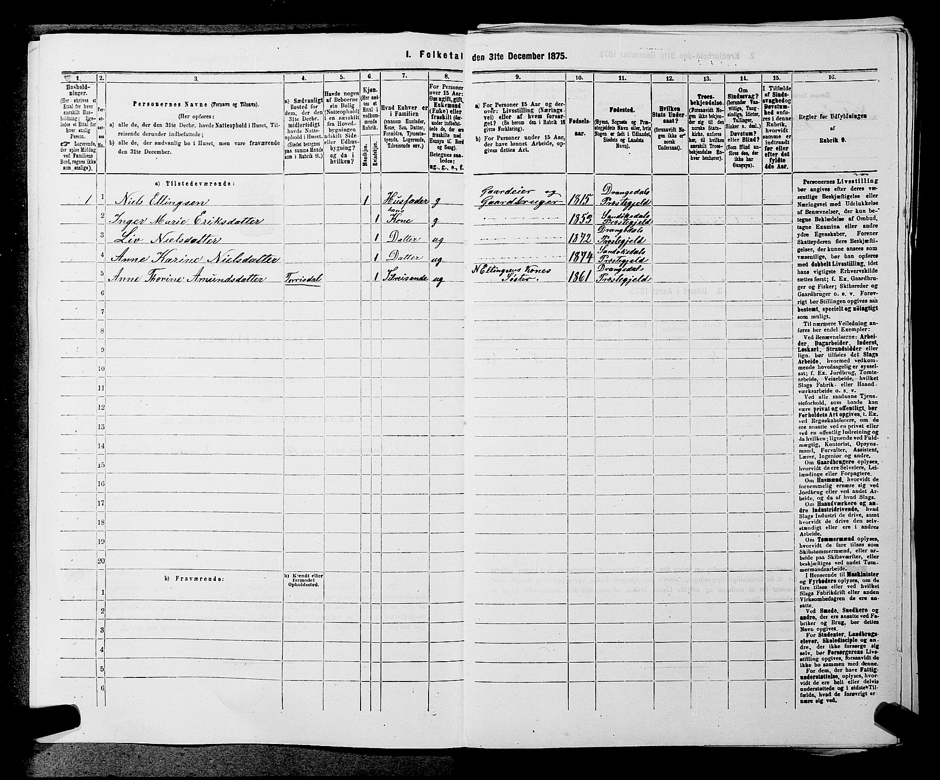 SAKO, 1875 census for 0816P Sannidal, 1875, p. 867