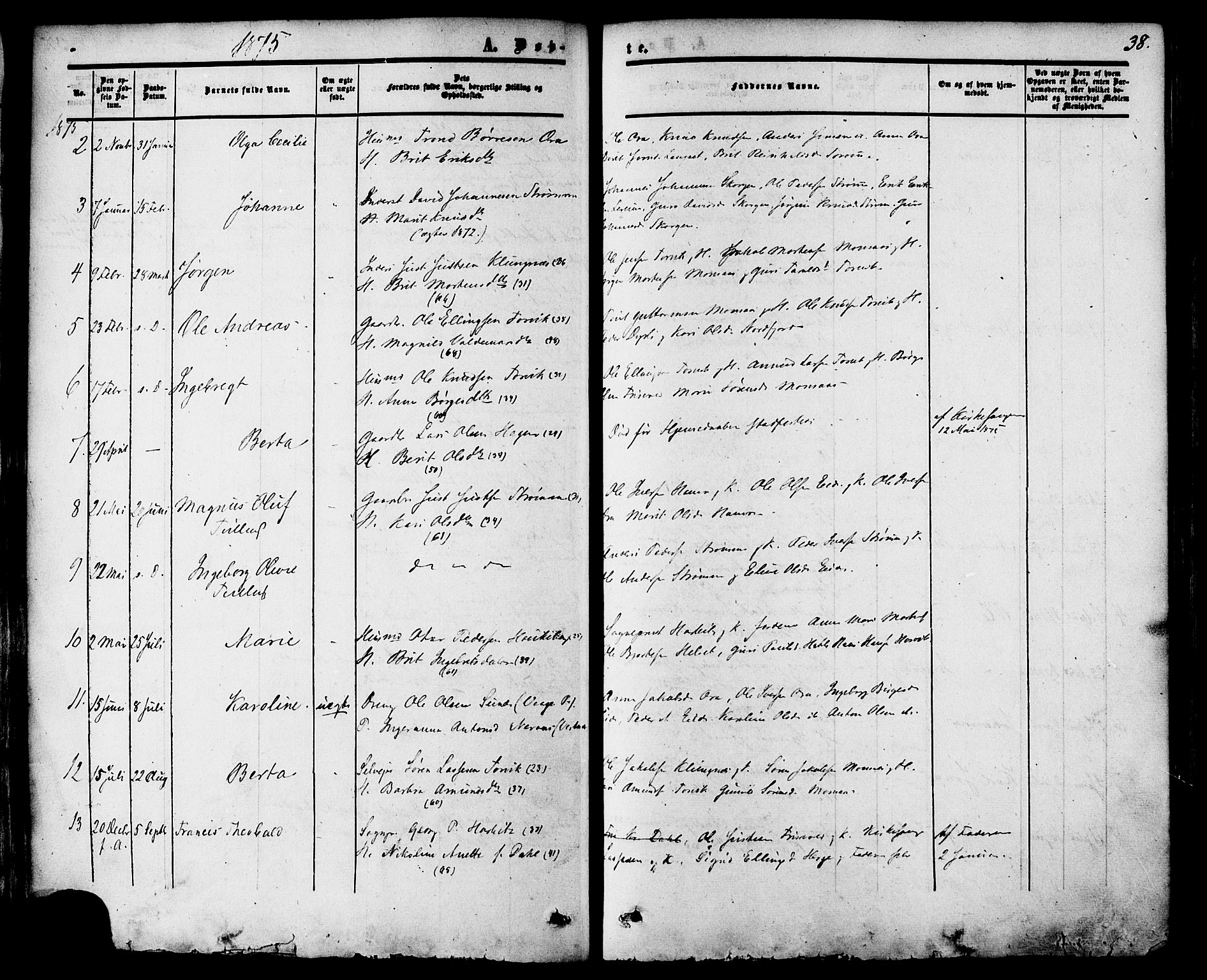 Ministerialprotokoller, klokkerbøker og fødselsregistre - Møre og Romsdal, AV/SAT-A-1454/542/L0552: Parish register (official) no. 542A02, 1854-1884, p. 38