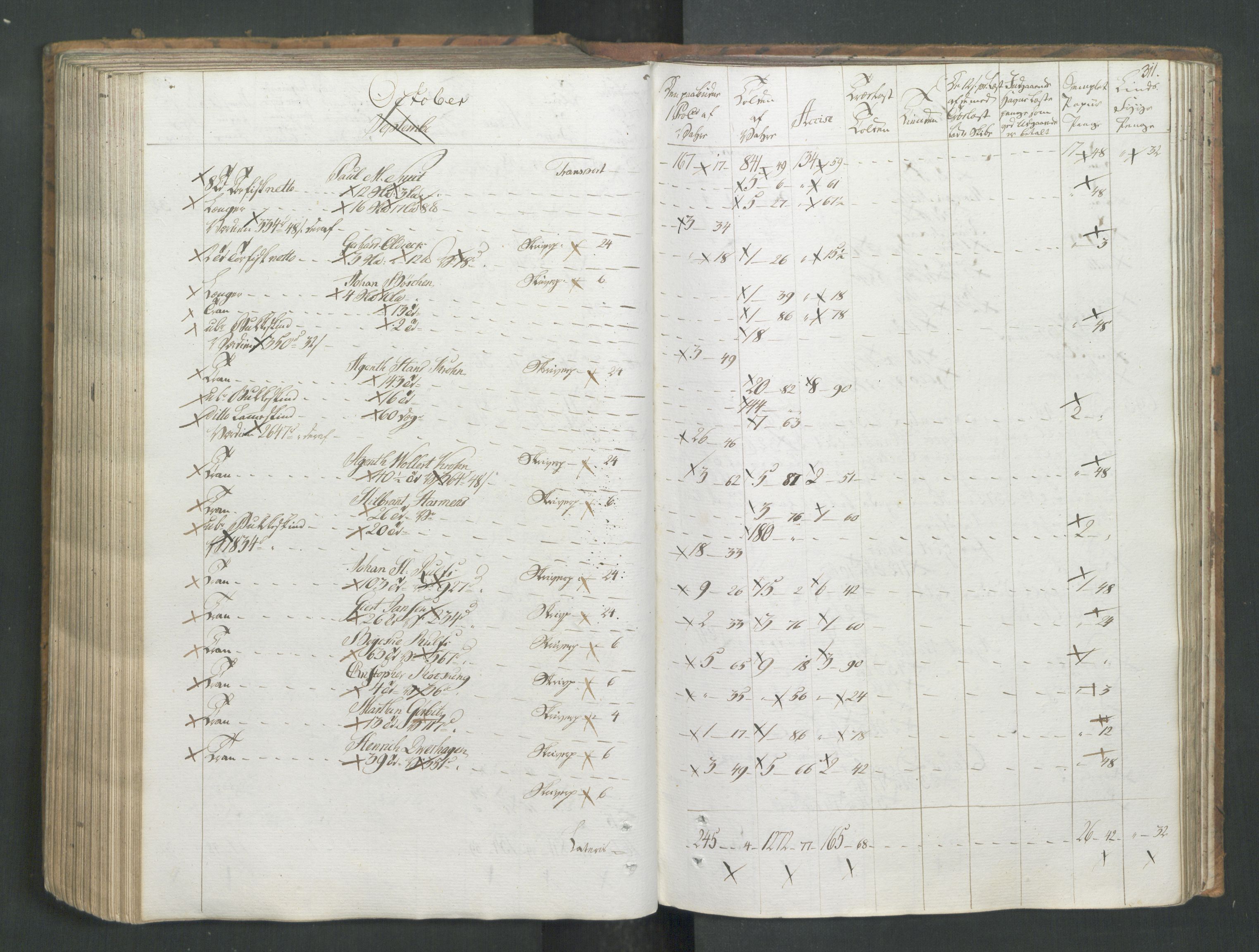 Generaltollkammeret, tollregnskaper, AV/RA-EA-5490/R26/L0277/0001: Tollregnskaper Bergen A / Utgående tollbok I, 1794, p. 310b-311a