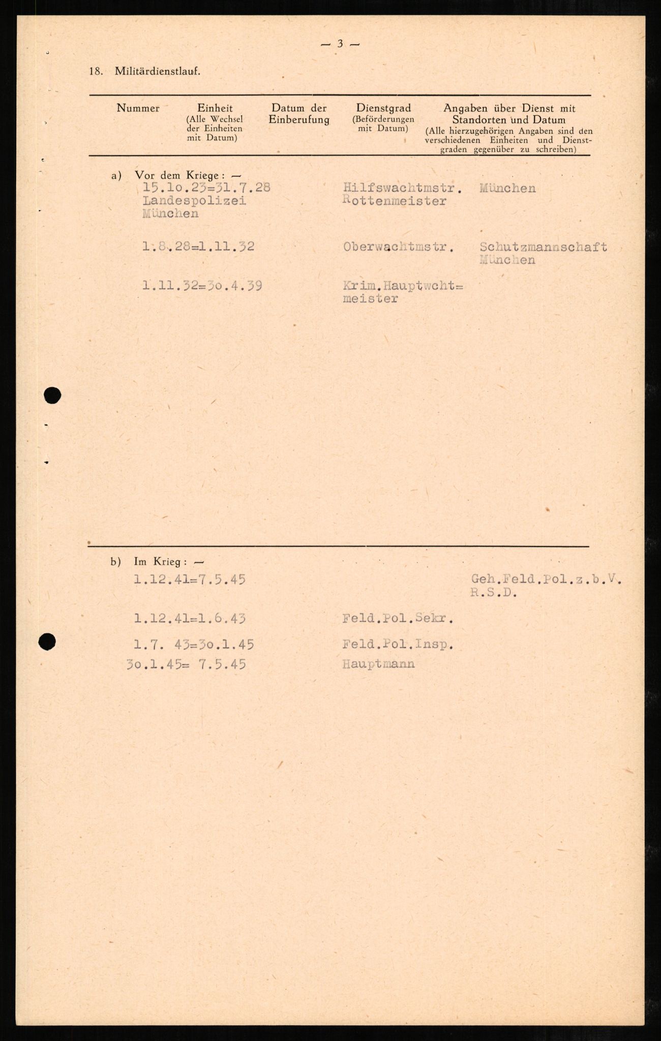 Forsvaret, Forsvarets overkommando II, RA/RAFA-3915/D/Db/L0002: CI Questionaires. Tyske okkupasjonsstyrker i Norge. Tyskere., 1945-1946, p. 134
