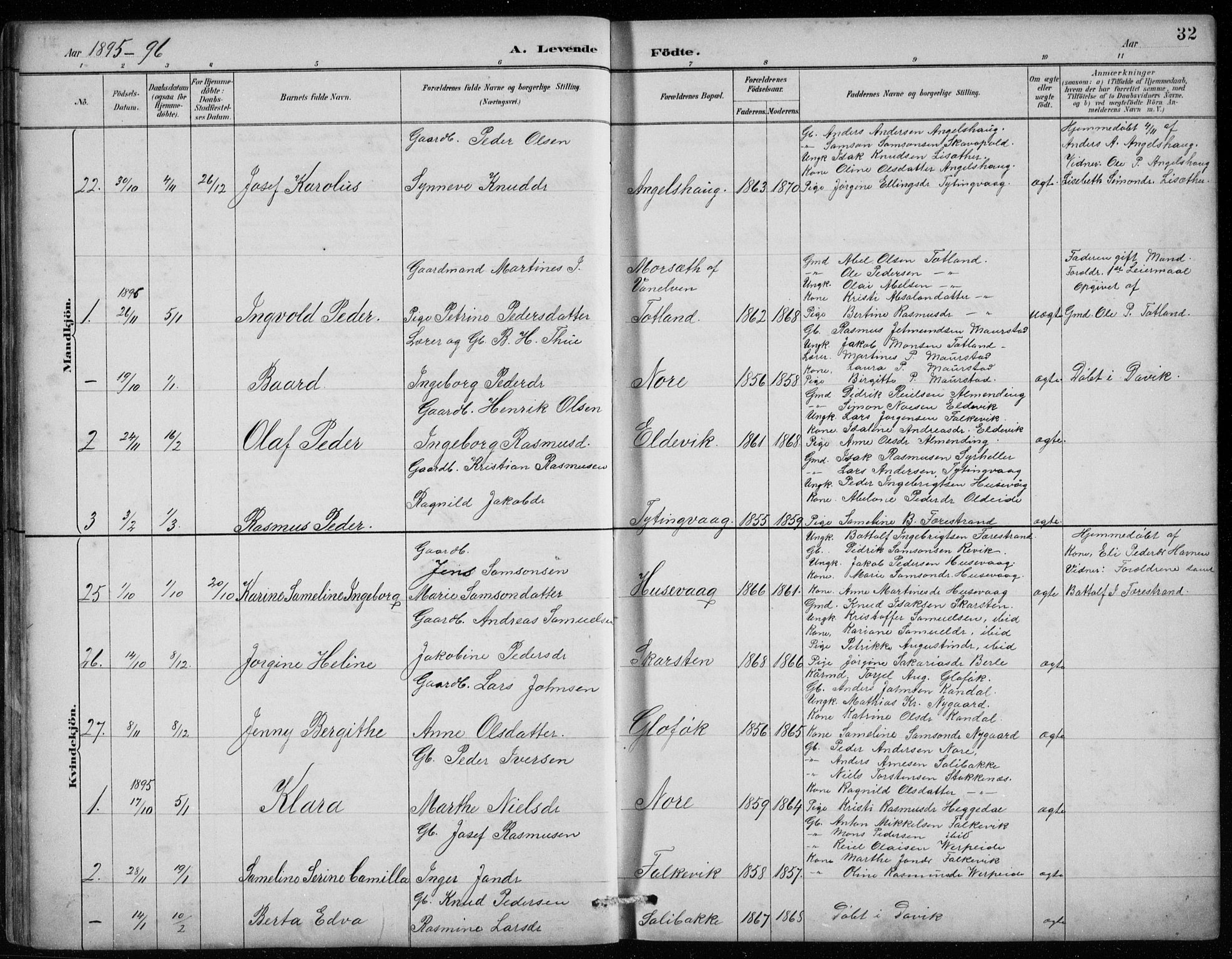 Davik sokneprestembete, AV/SAB-A-79701/H/Hab/Habc/L0002: Parish register (copy) no. C 2, 1889-1906, p. 32