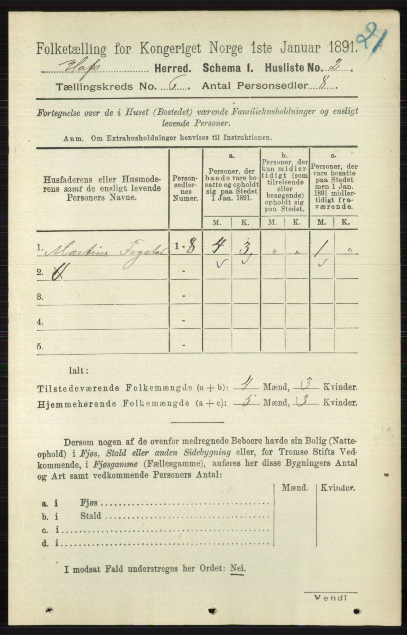 RA, 1891 census for 0714 Hof, 1891, p. 1684