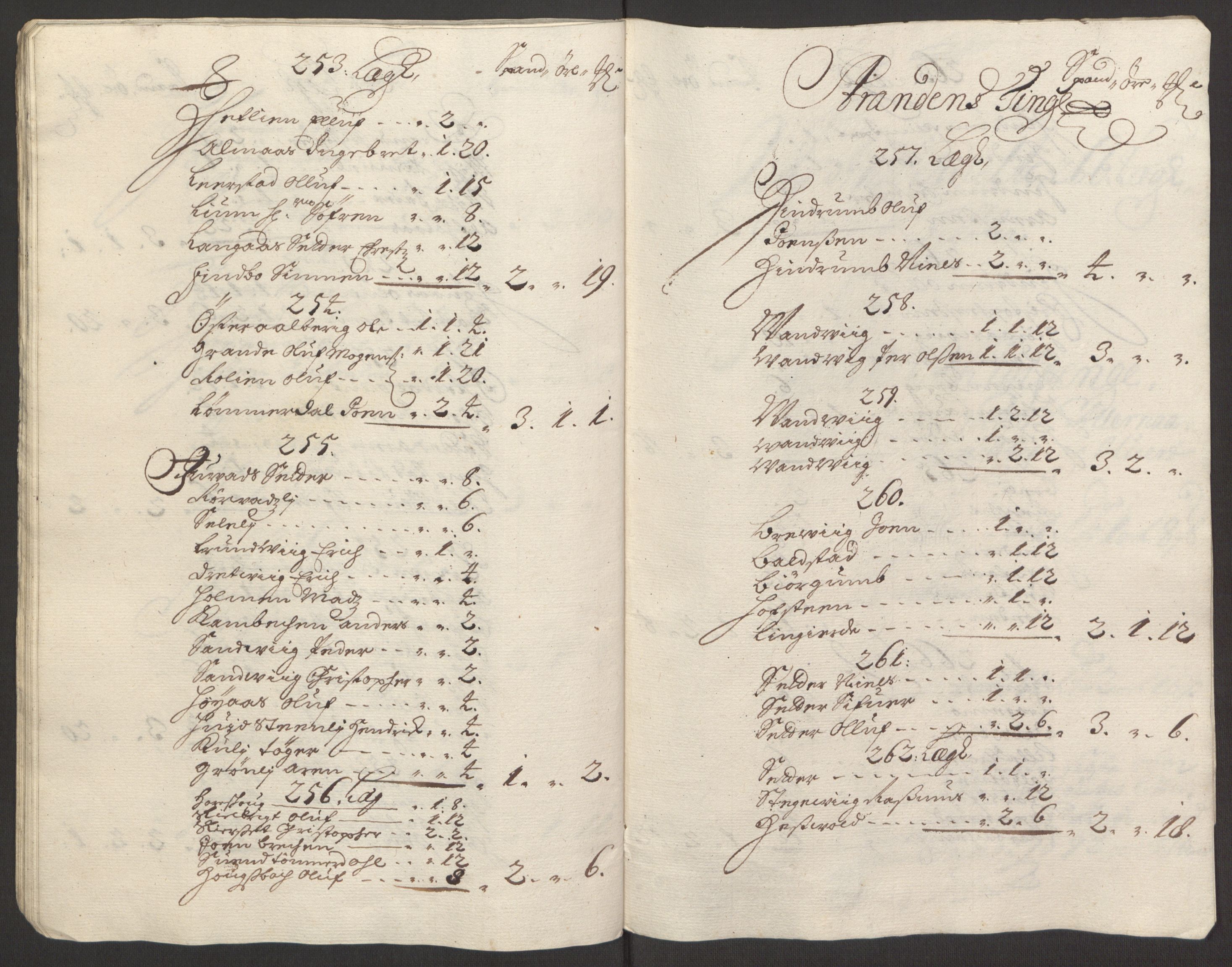 Rentekammeret inntil 1814, Reviderte regnskaper, Fogderegnskap, RA/EA-4092/R62/L4185: Fogderegnskap Stjørdal og Verdal, 1692, p. 138
