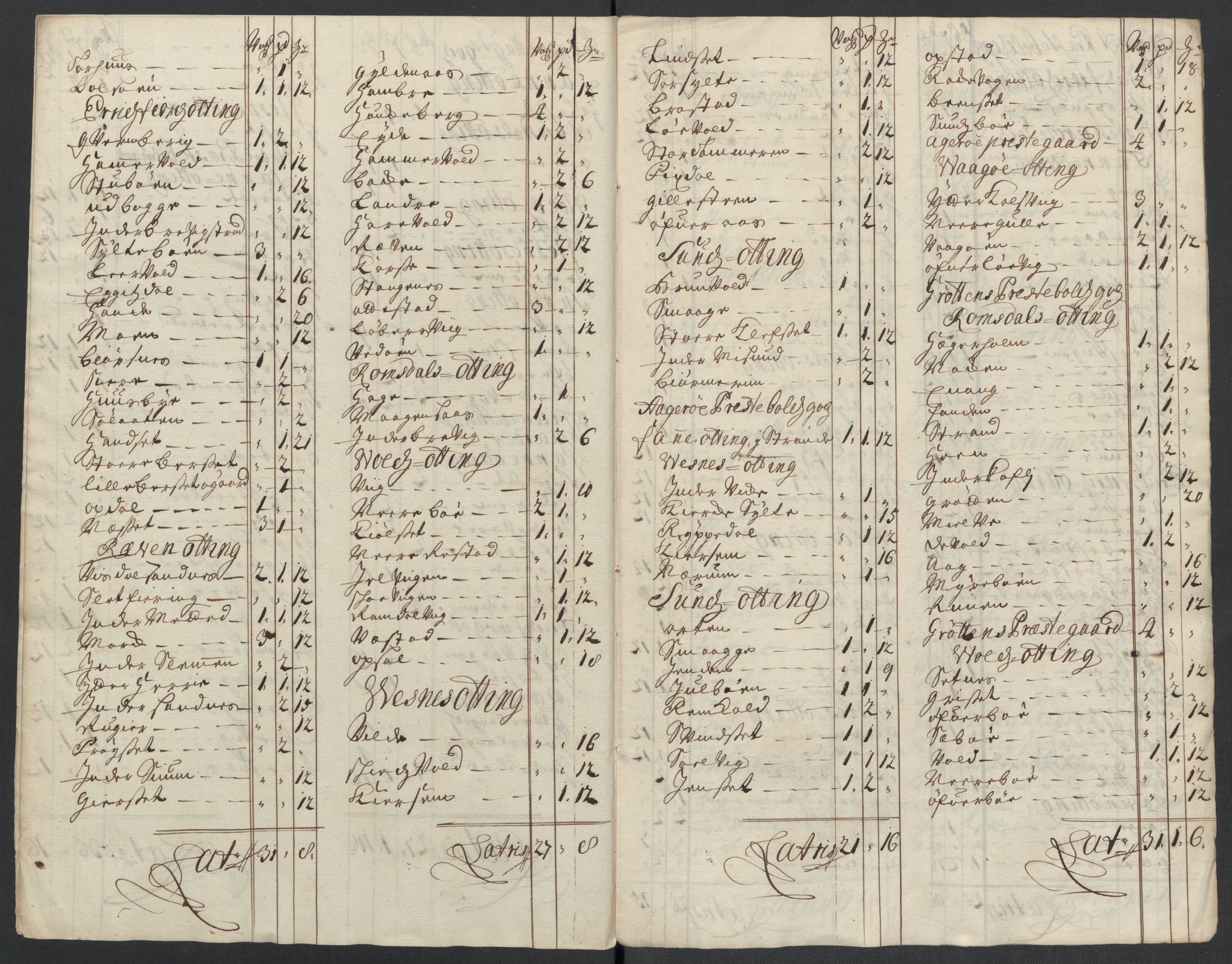 Rentekammeret inntil 1814, Reviderte regnskaper, Fogderegnskap, AV/RA-EA-4092/R55/L3659: Fogderegnskap Romsdal, 1709-1710, p. 417