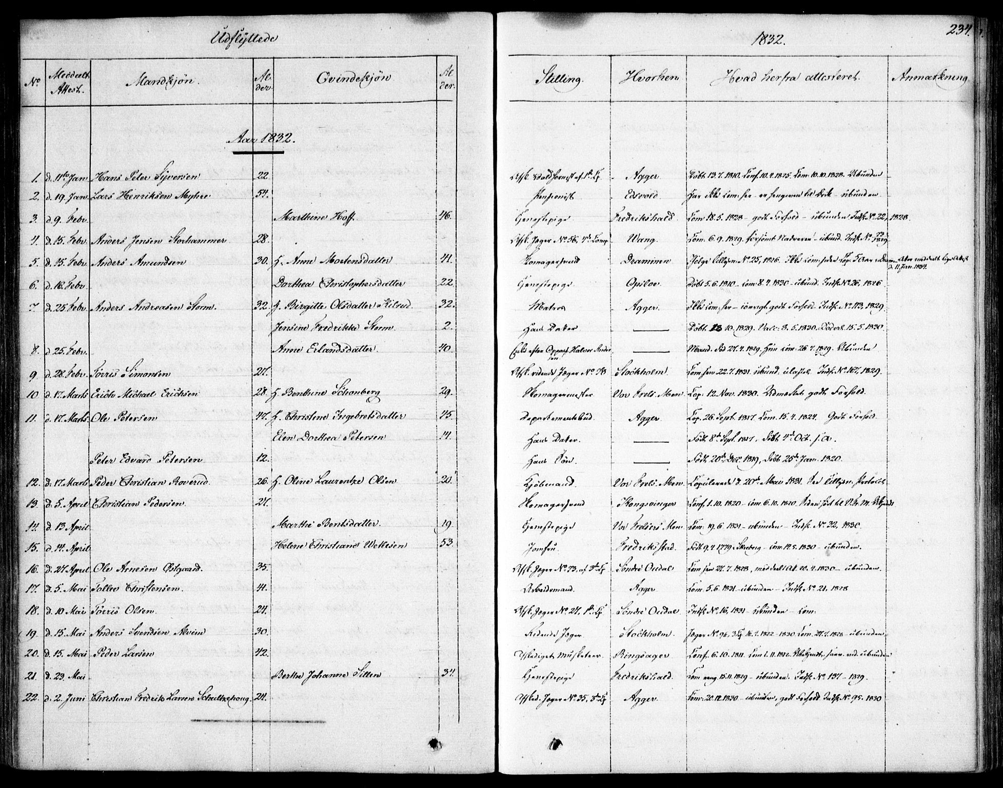 Garnisonsmenigheten Kirkebøker, SAO/A-10846/F/Fa/L0007: Parish register (official) no. 7, 1828-1881, p. 234