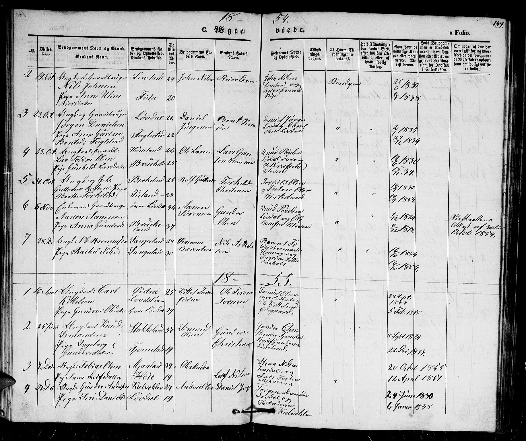Holum sokneprestkontor, SAK/1111-0022/F/Fb/Fbb/L0002: Parish register (copy) no. B 2, 1847-1874, p. 149