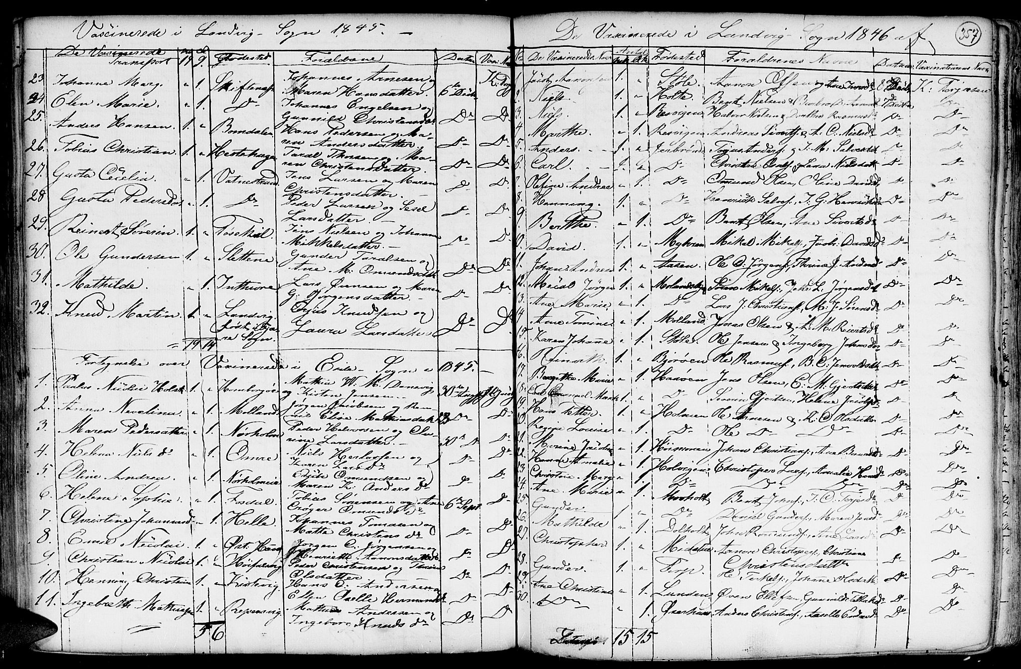 Hommedal sokneprestkontor, AV/SAK-1111-0023/F/Fa/Fab/L0002: Parish register (official) no. A 2 /1, 1741-1848, p. 357