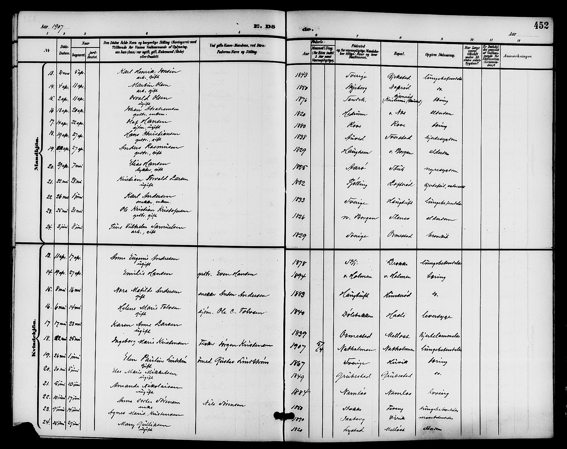 Sandar kirkebøker, AV/SAKO-A-243/G/Ga/L0002: Parish register (copy) no. 2, 1900-1915, p. 452