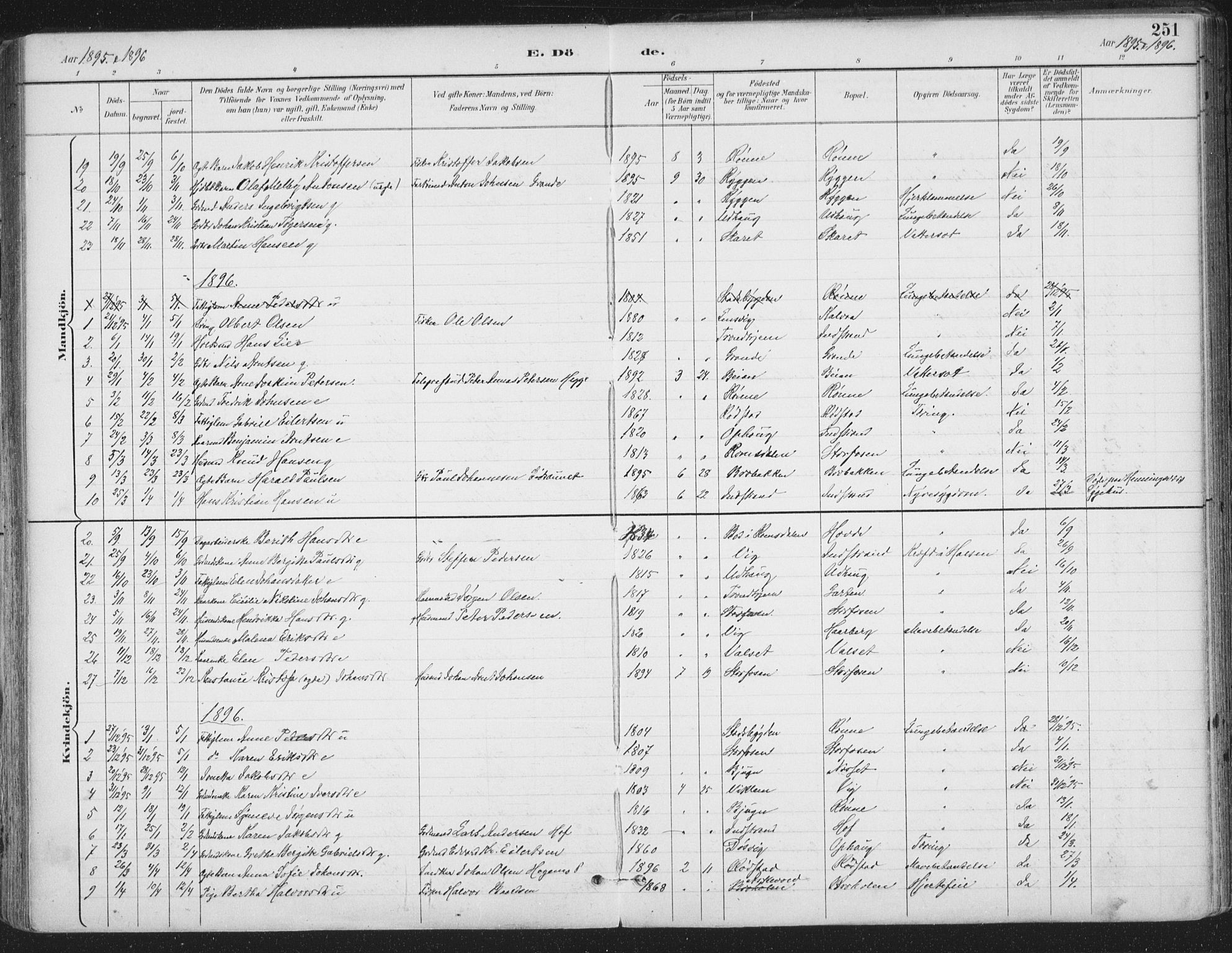 Ministerialprotokoller, klokkerbøker og fødselsregistre - Sør-Trøndelag, SAT/A-1456/659/L0743: Parish register (official) no. 659A13, 1893-1910, p. 251